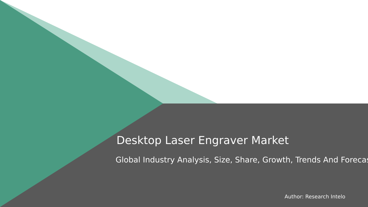 Desktop Laser Engraver Market Research Report 2033