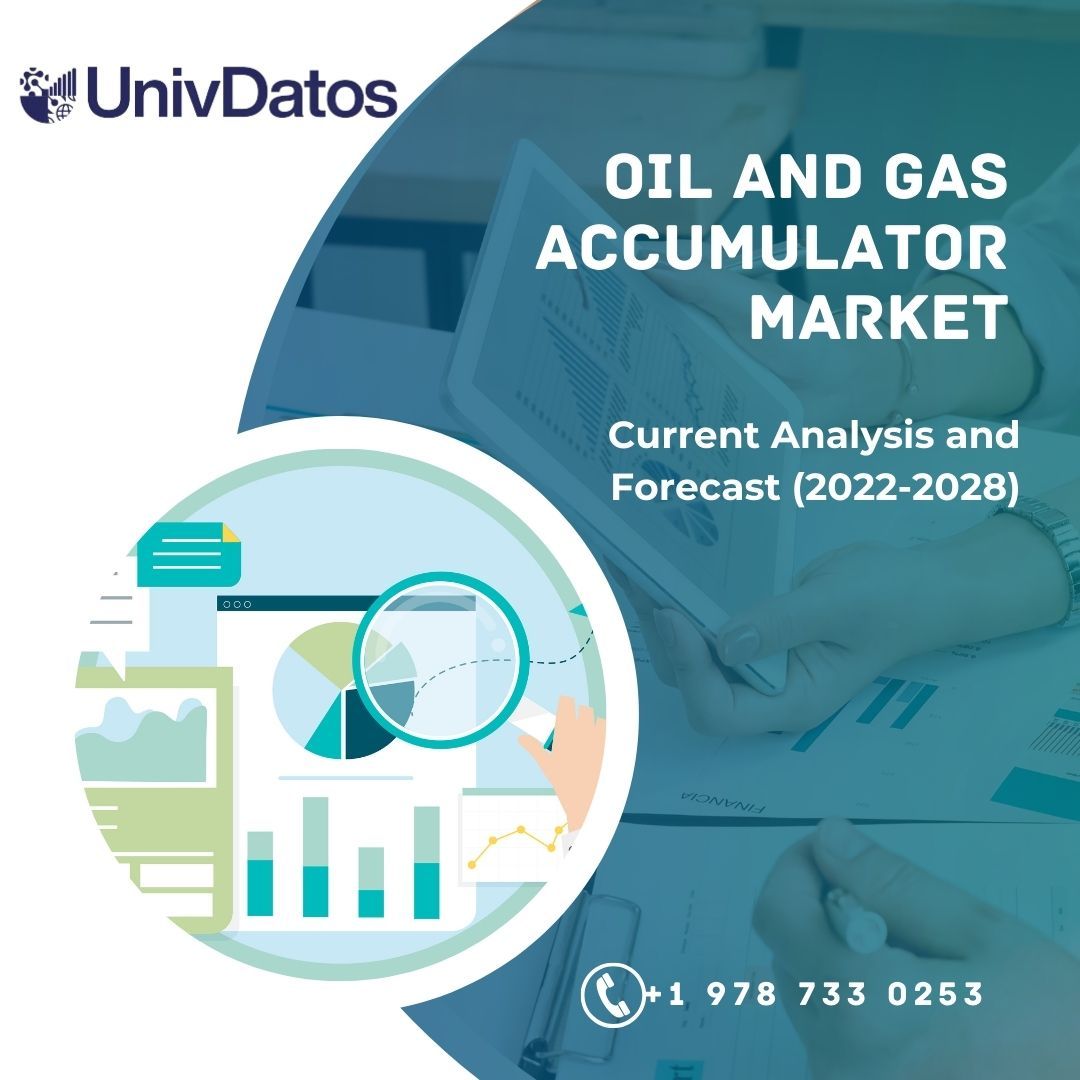 Oil and Gas Accumulator Market Current Analysis & Forecast (2022-2028)