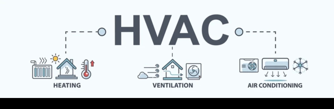 Rankmy HVAC Cover Image