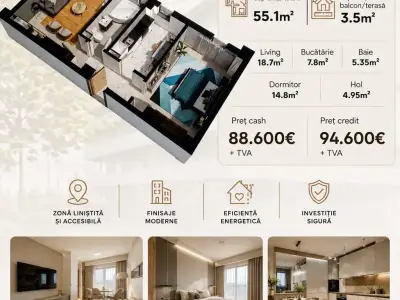 Apartament cu 2 camere 55.1mp,107206 ron( tva 21% inclus) în zona Pacurari 