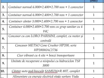 Proprietate imobiliara cu destinatie industriala - Vadu Moldovei!