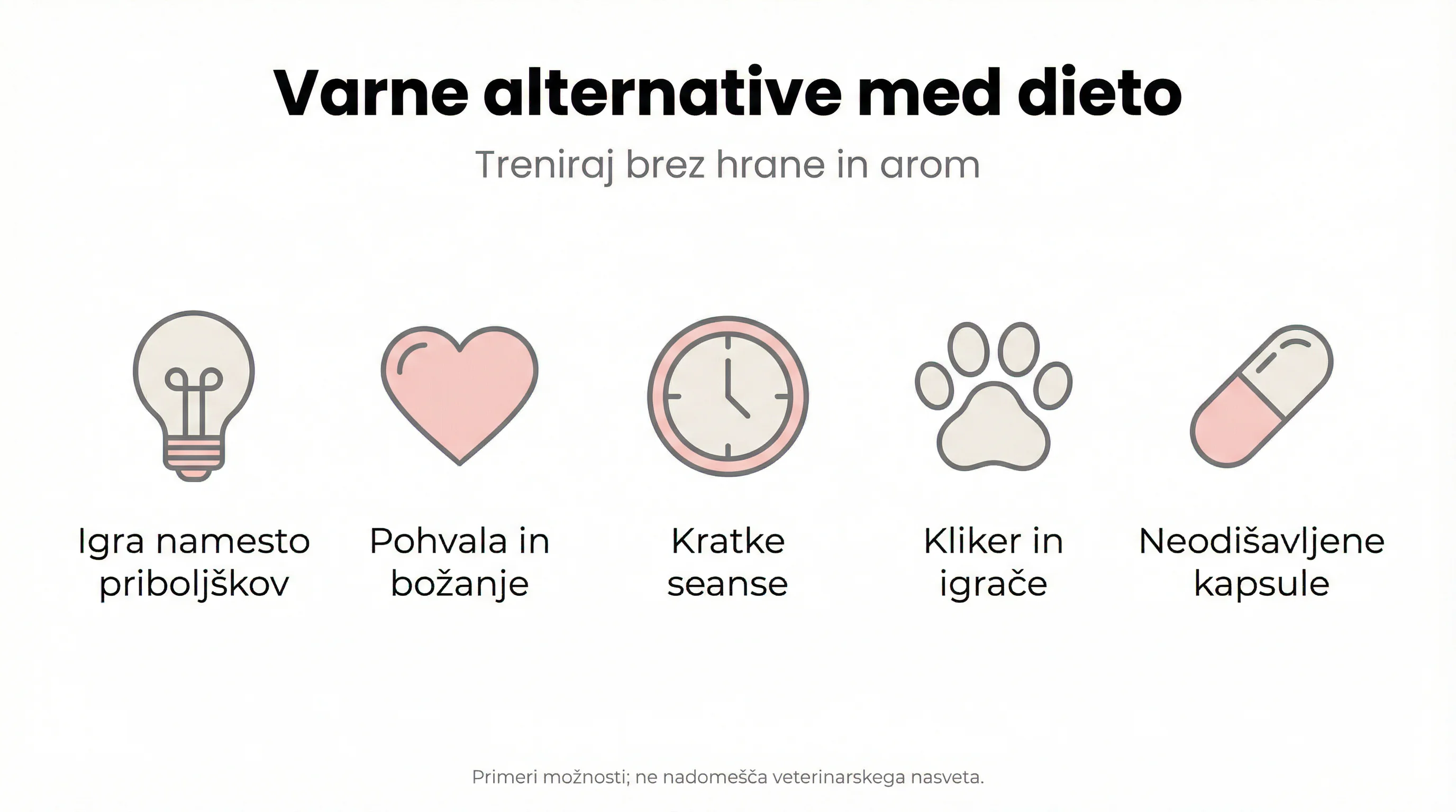 Varne alternative med dieto