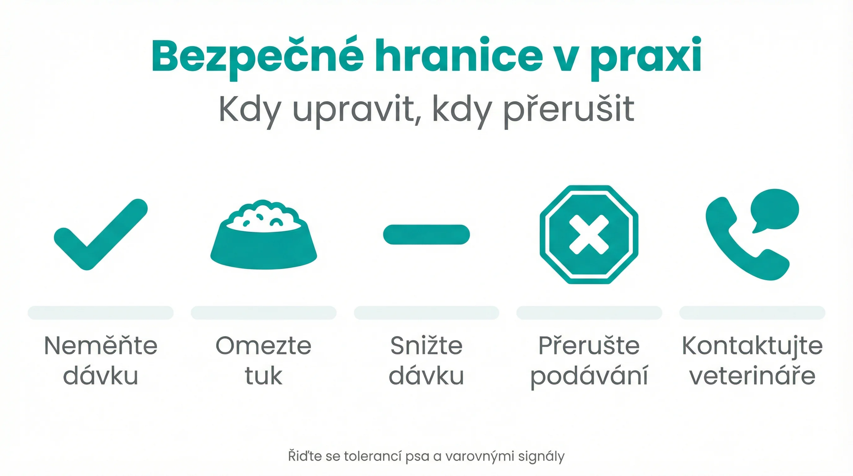 Bezpečné hranice v praxi