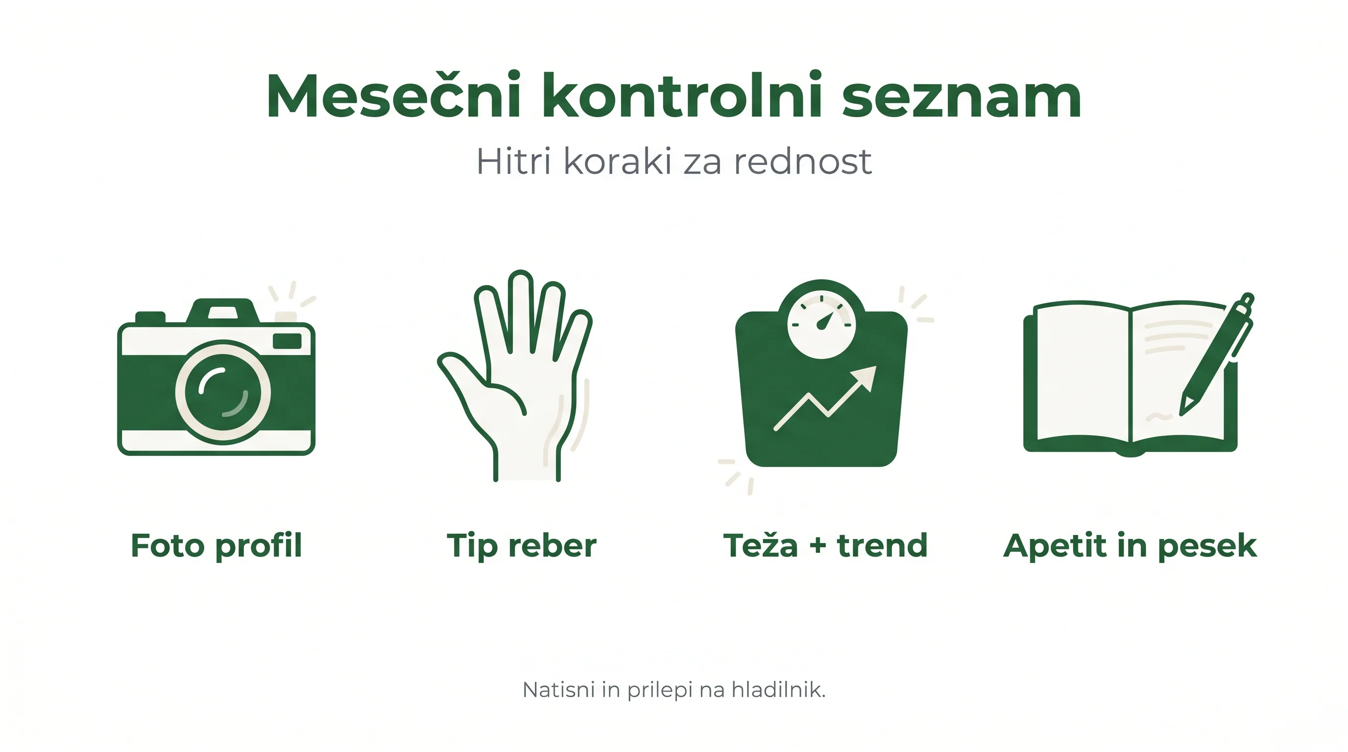 Mesečni kontrolni seznam