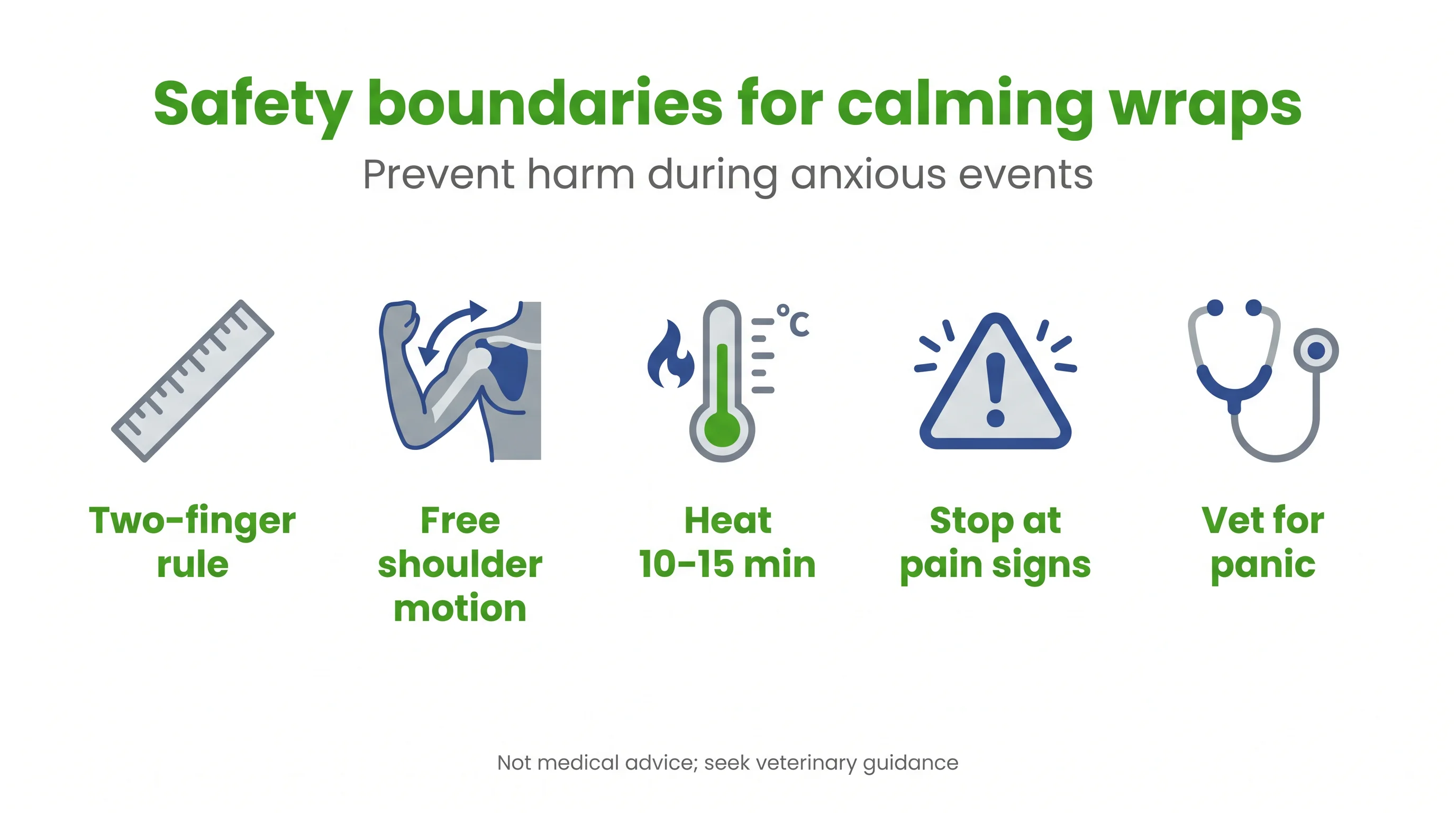 Safety boundaries for calming wraps