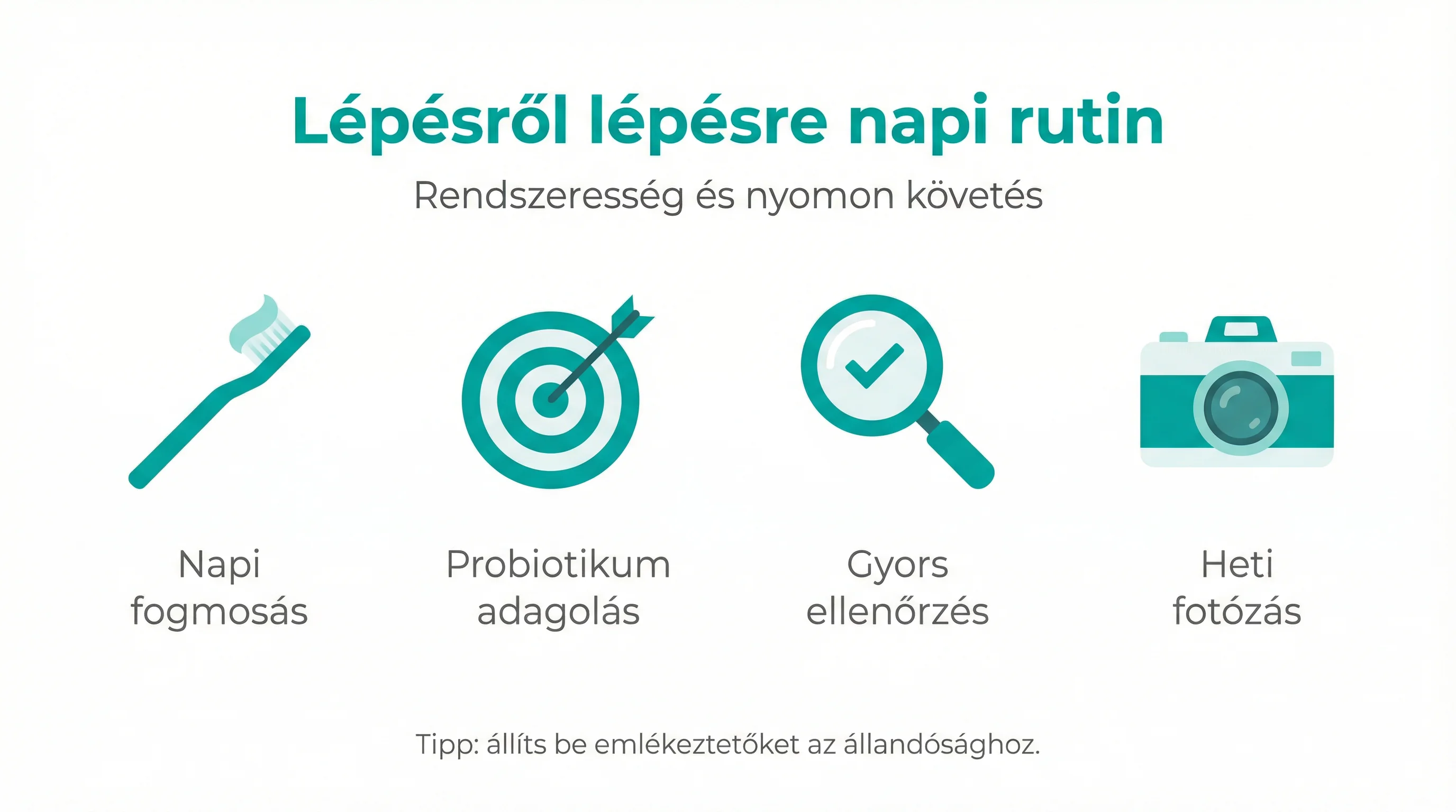 Lépésről lépésre napi rutin