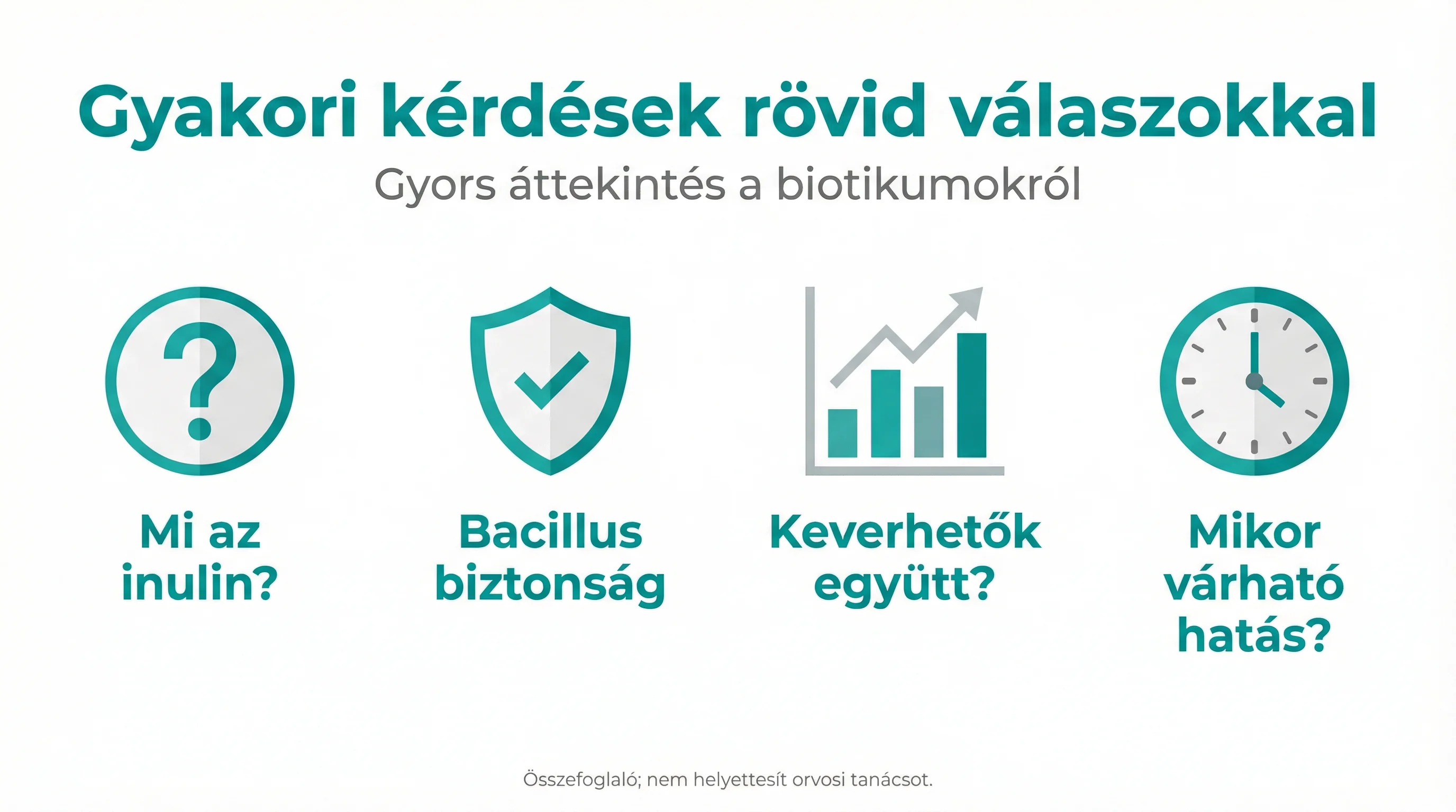 Gyakori kérdések rövid válaszokkal