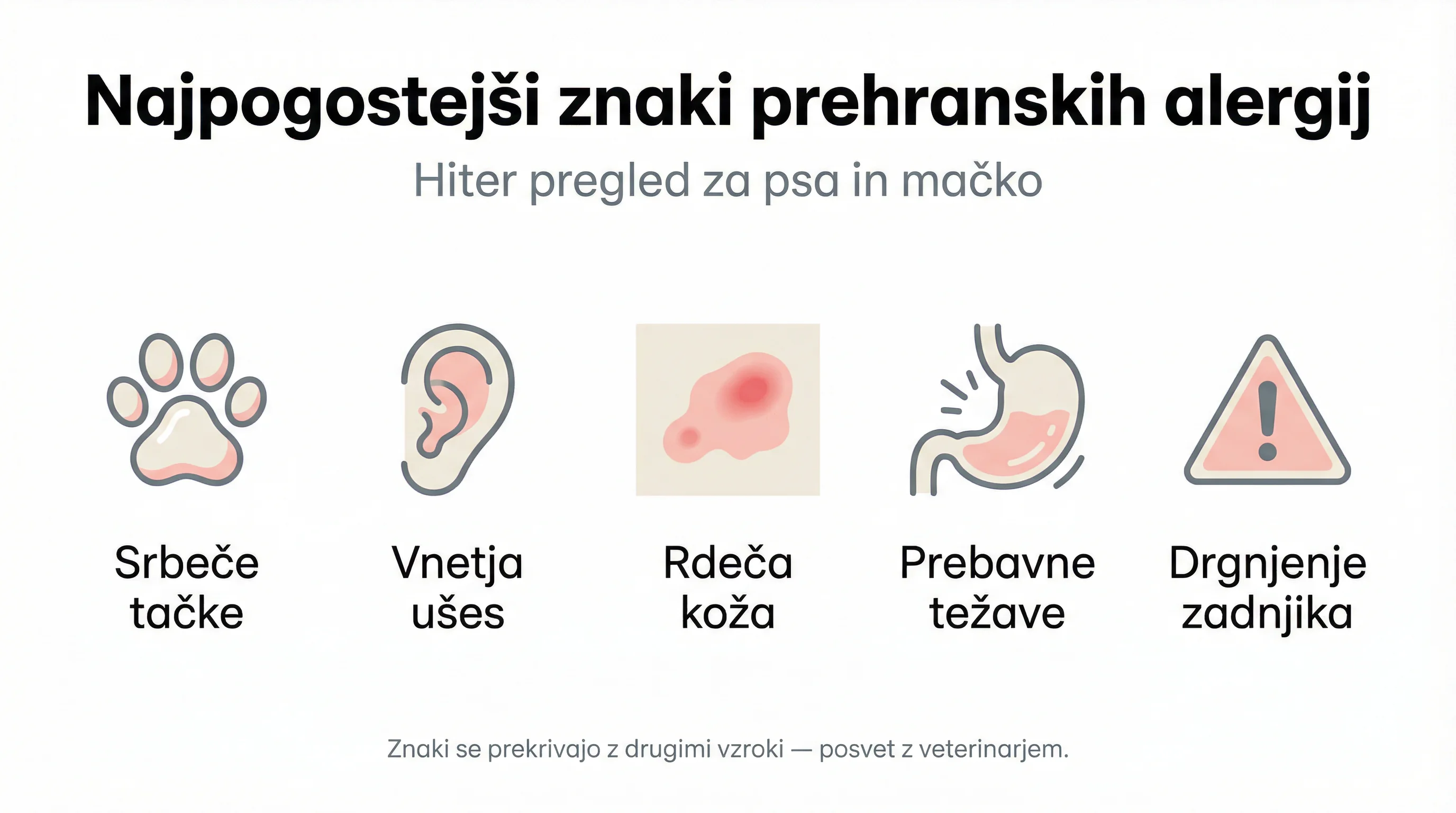 Najpogostejši znaki prehranskih alergij