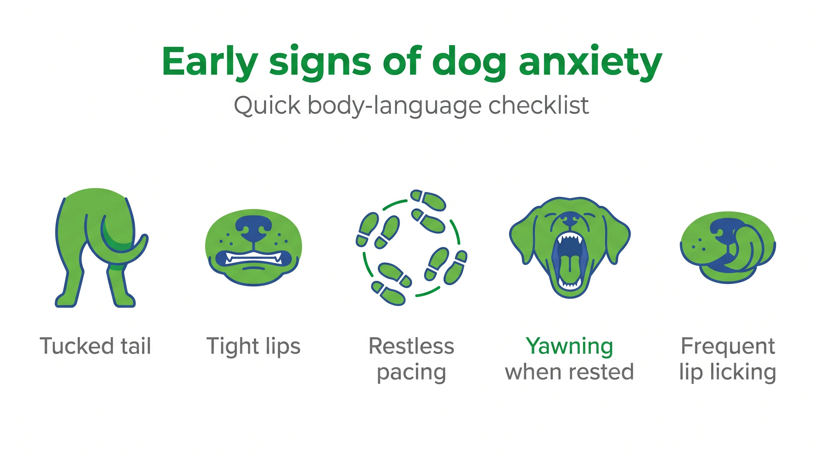 Early signs of dog anxiety