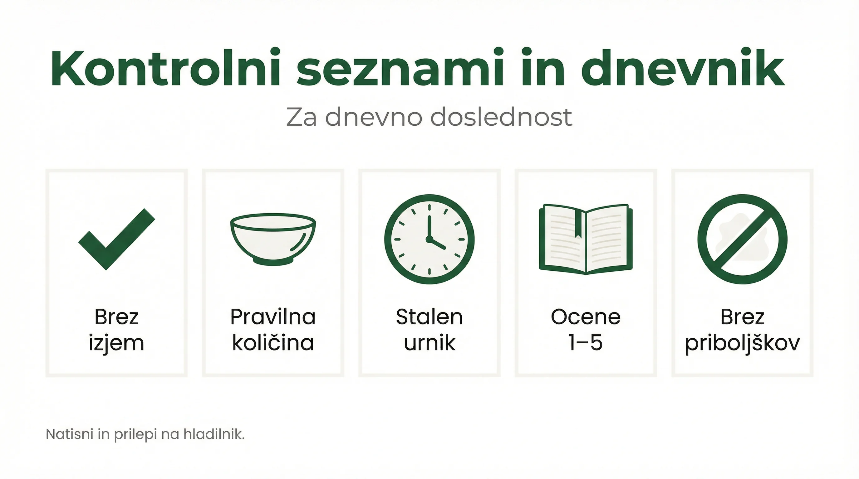 Kontrolni seznami in dnevnik