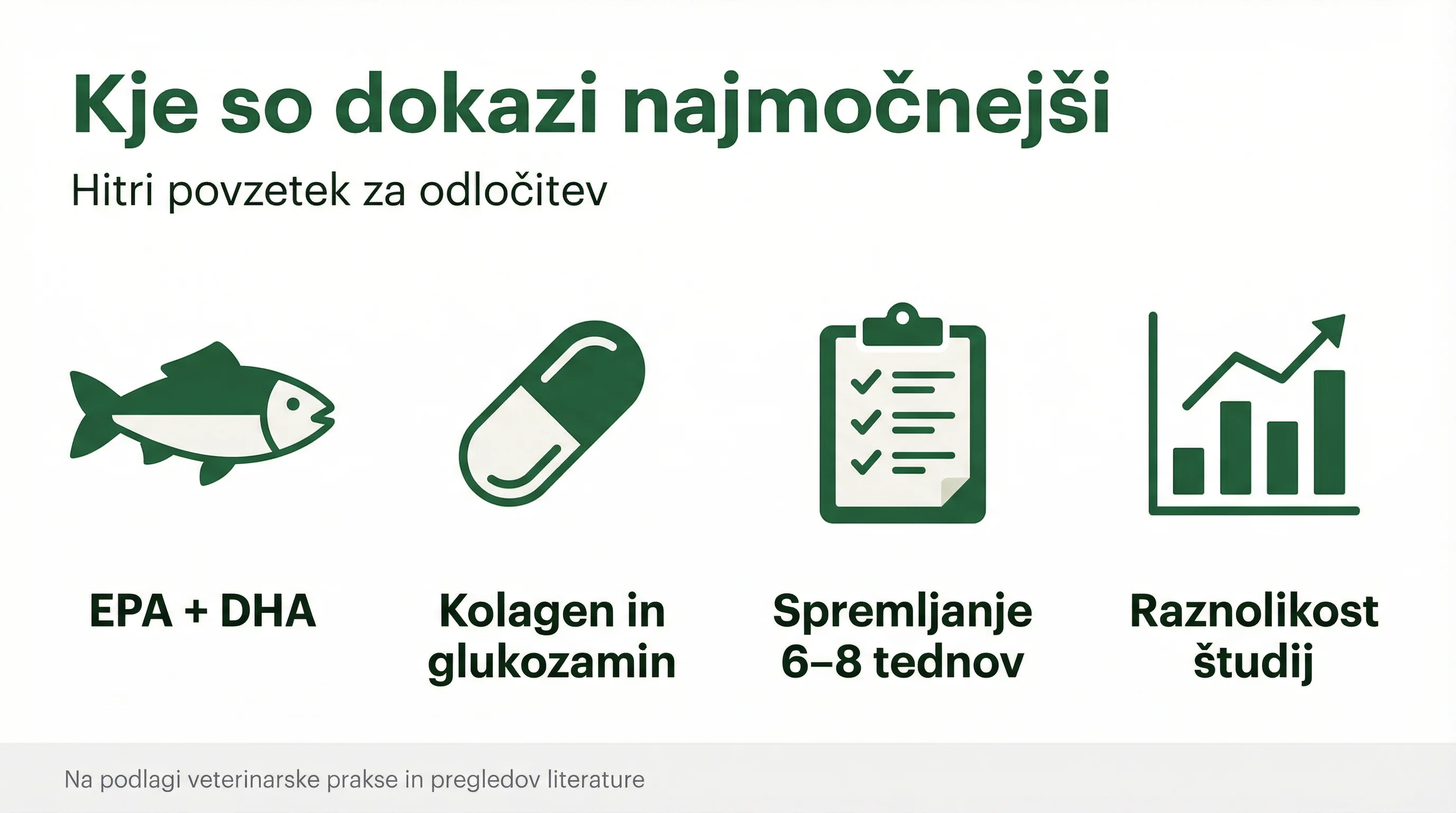 Kje so dokazi najmočnejši
