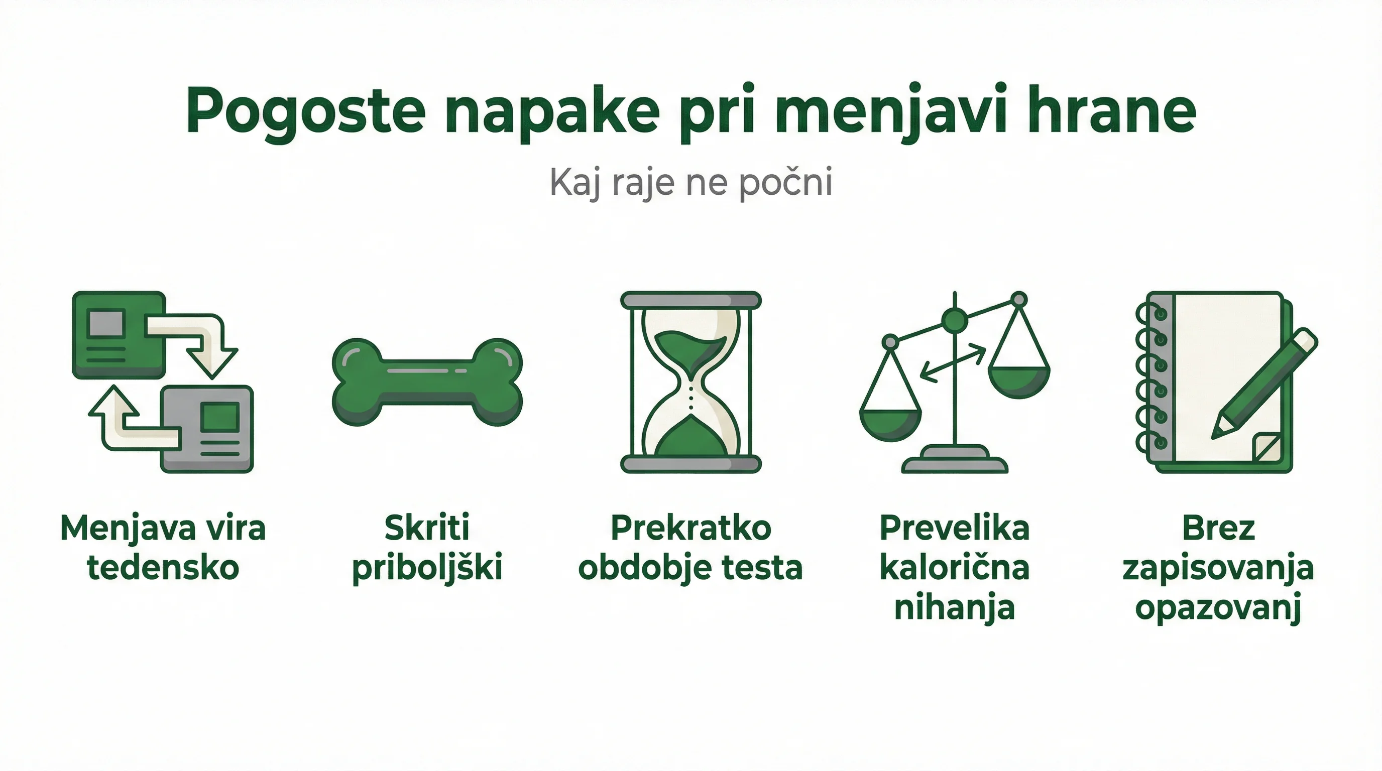 Pogoste napake pri menjavi hrane