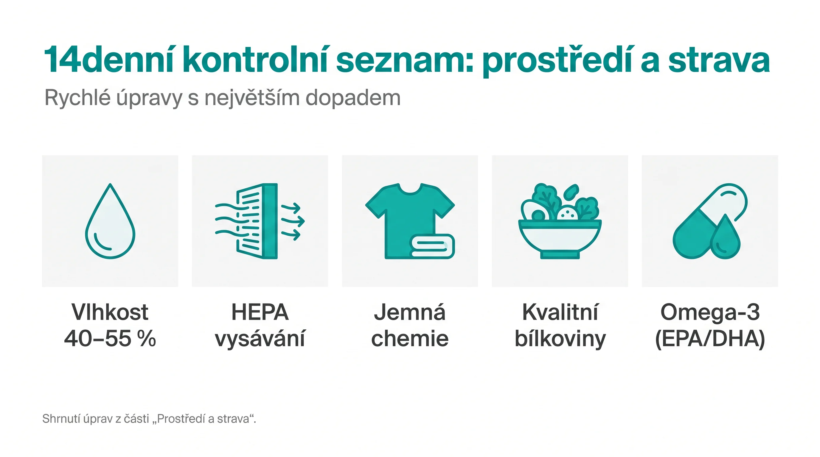 14denní kontrolní seznam: prostředí a strava