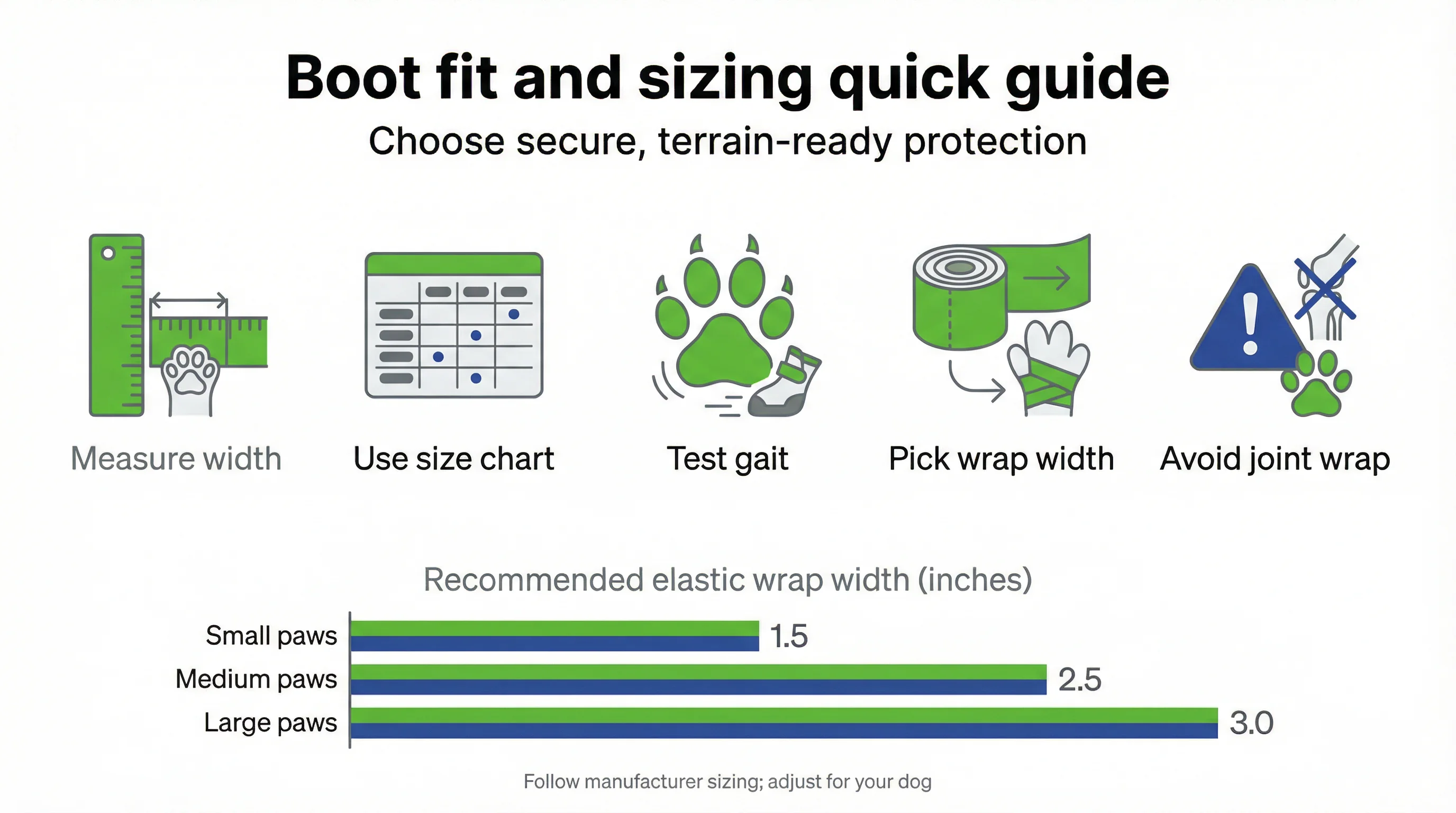 Boot fit and sizing quick guide