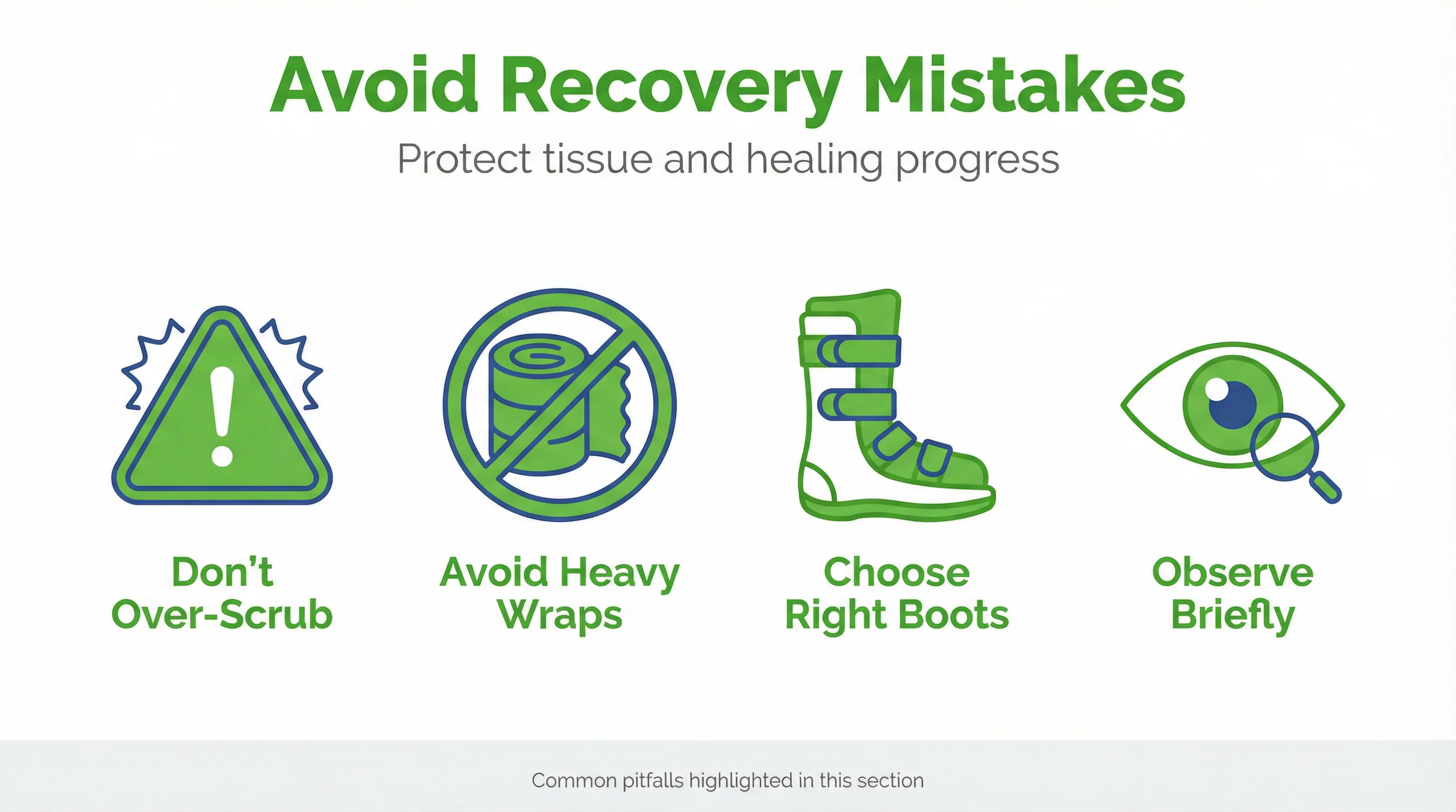 Avoid Recovery Mistakes