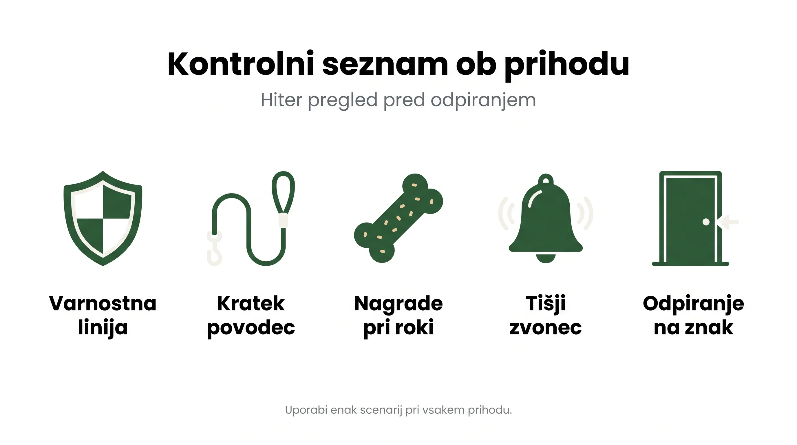 Kontrolni seznam ob prihodu