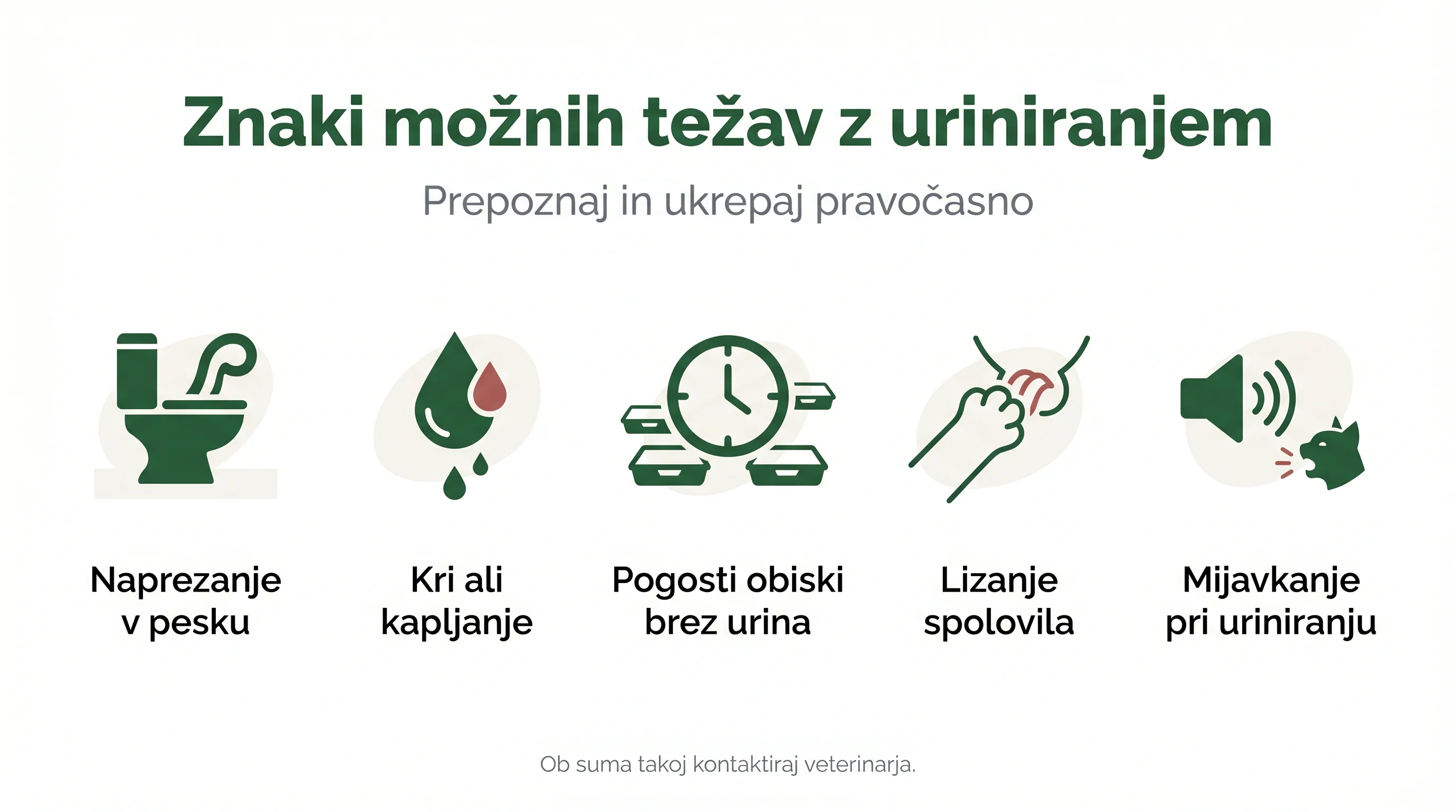 Znaki možnih težav z uriniranjem