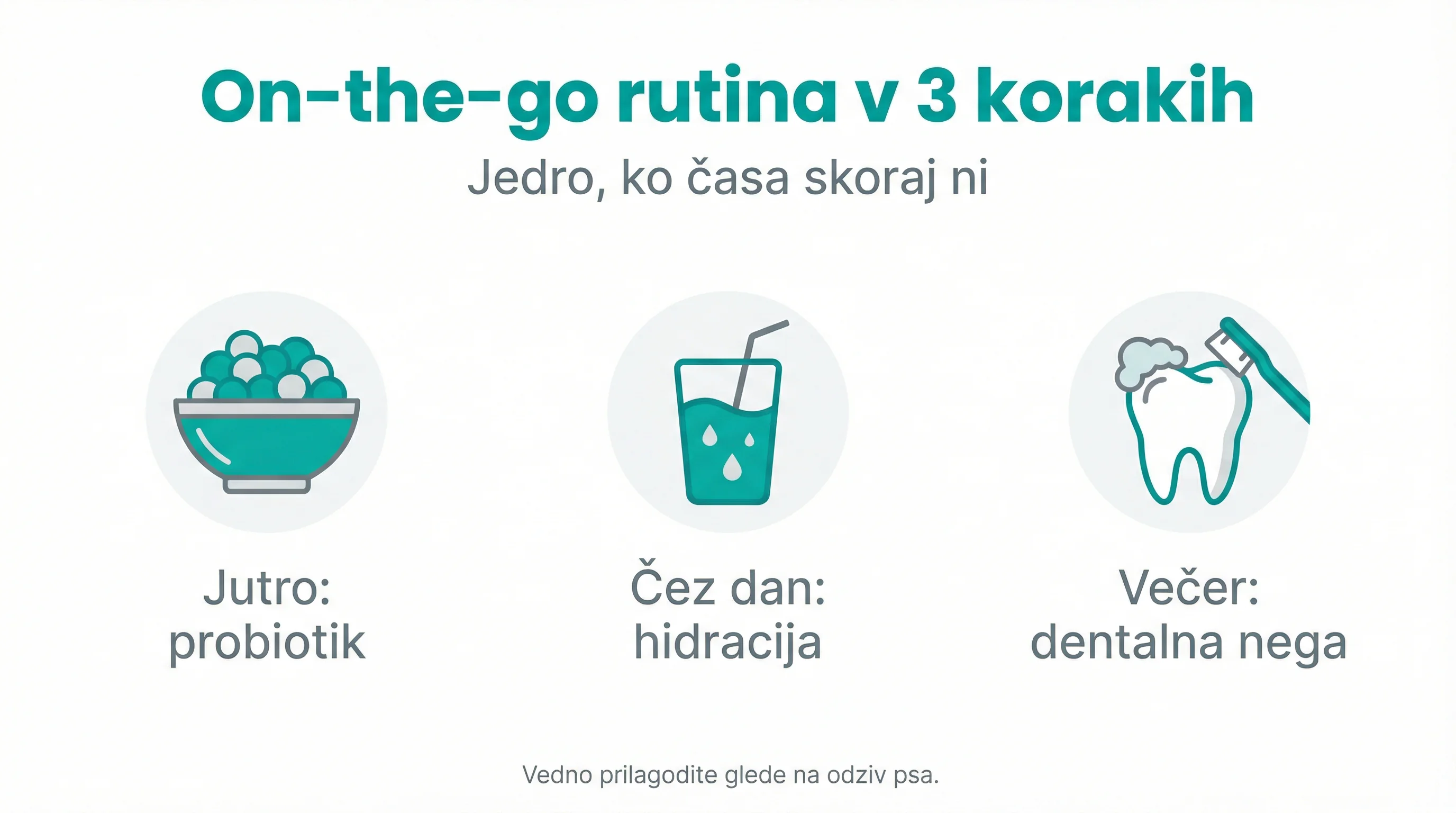 On‑the‑go rutina v 3 korakih