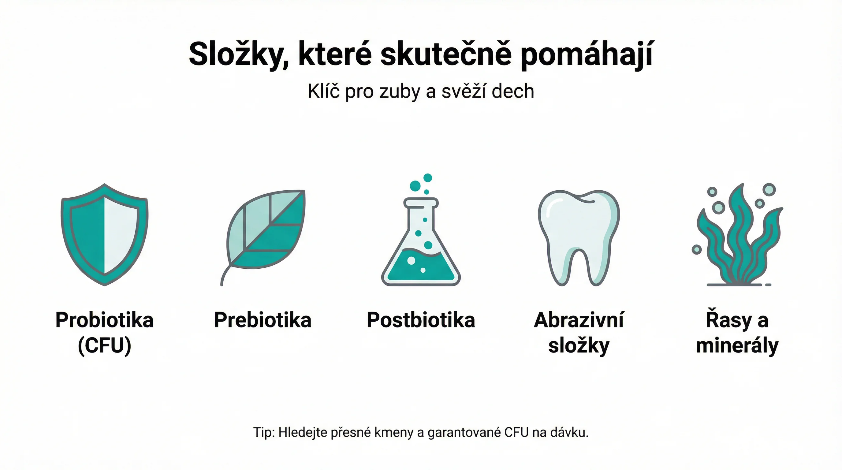 Složky, které skutečně pomáhají