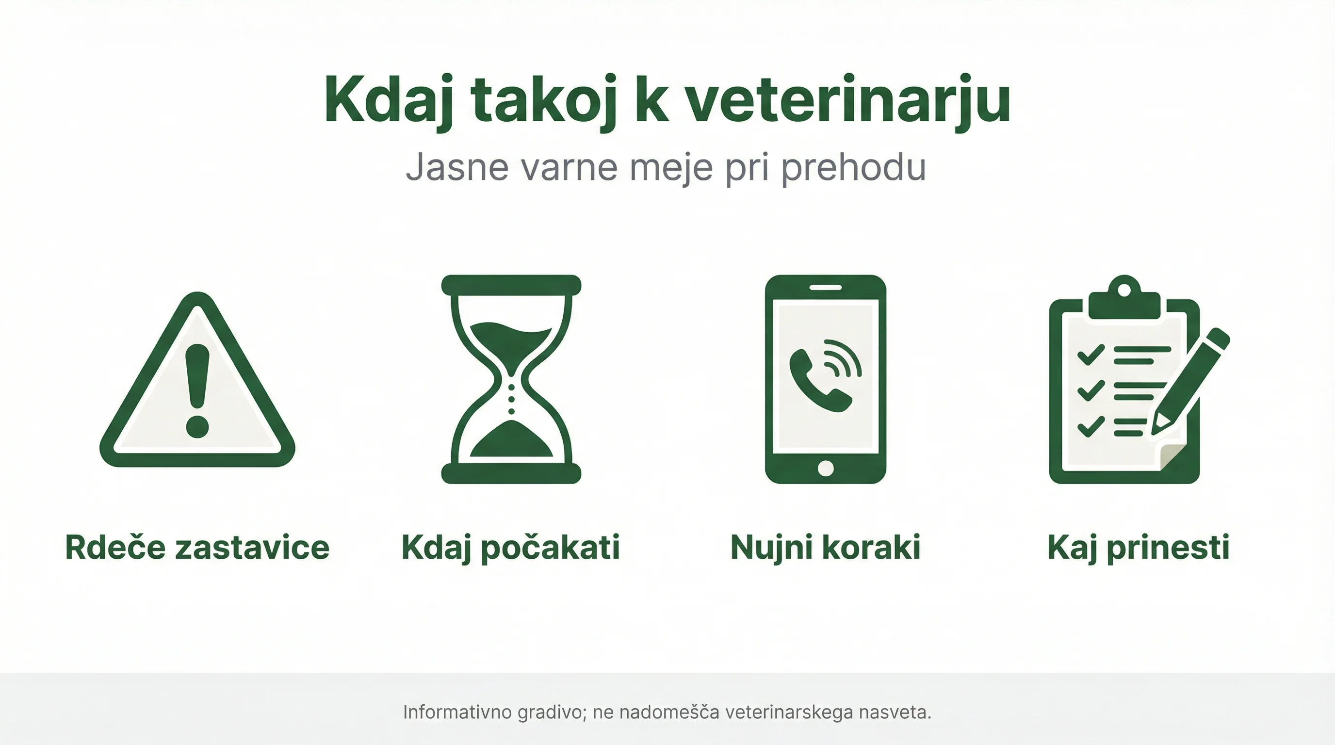 Kdaj takoj k veterinarju
