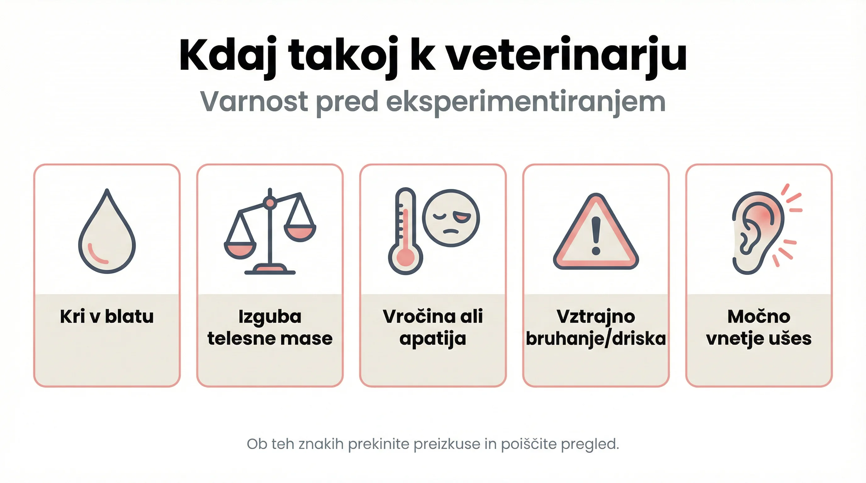 Kdaj takoj k veterinarju