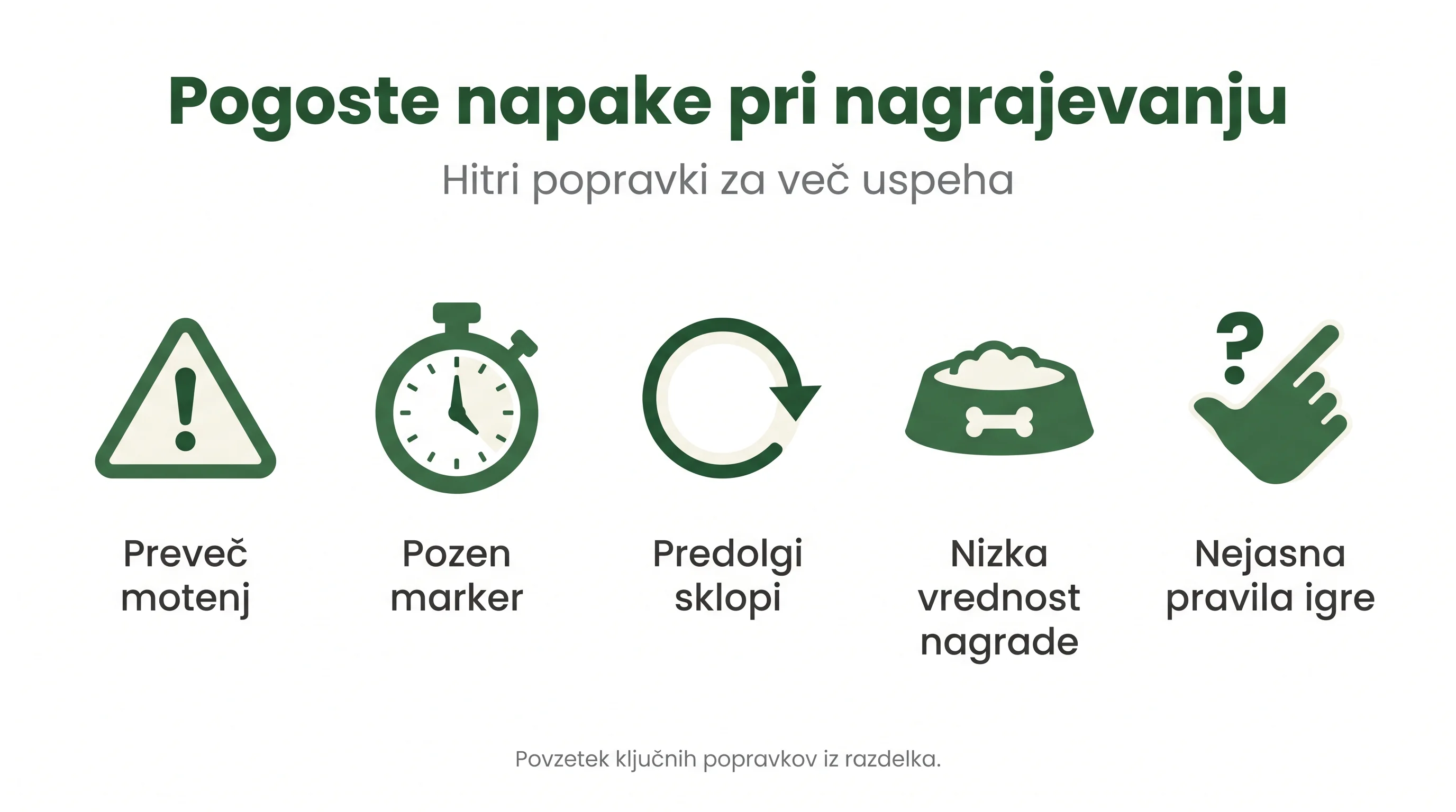 Pogoste napake pri nagrajevanju