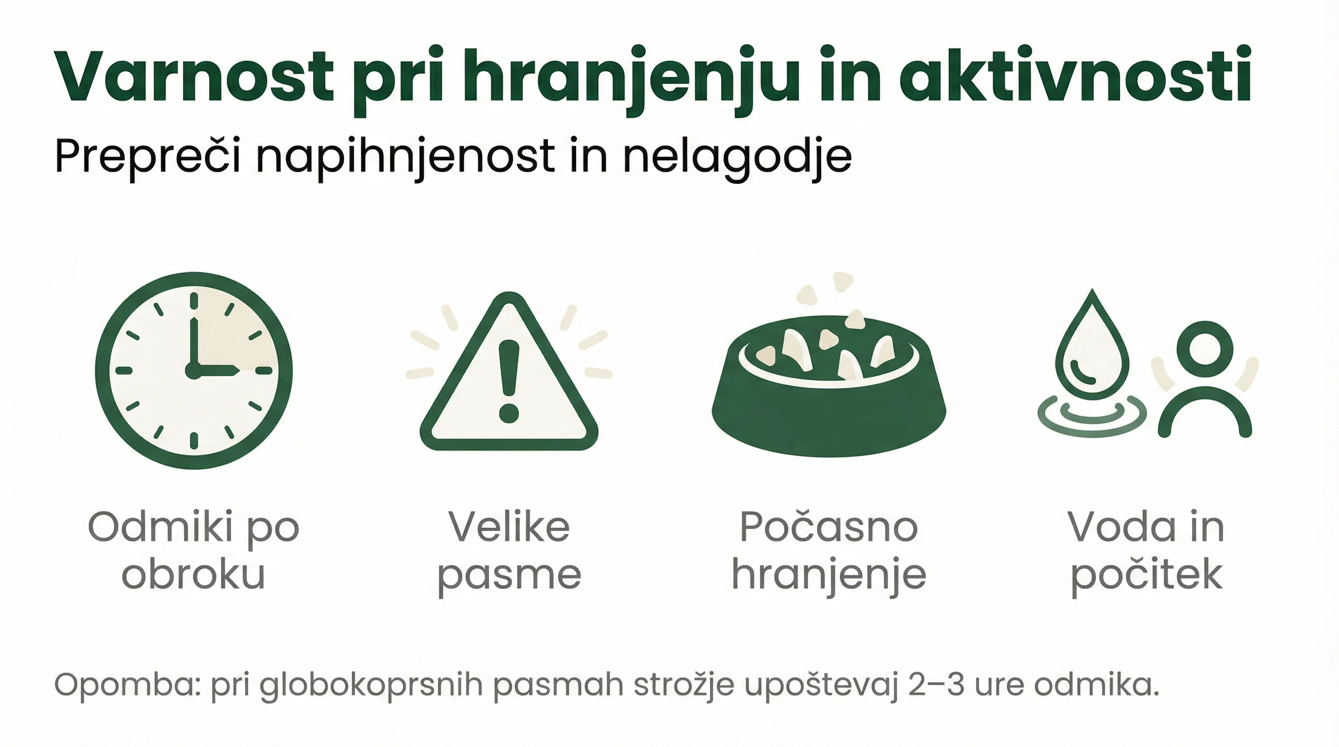 Varnost pri hranjenju in aktivnosti