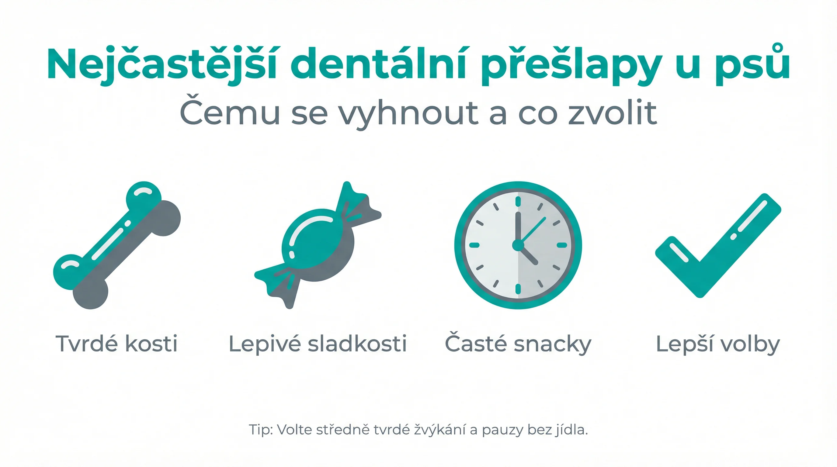 Nejčastější dentální přešlapy u psů