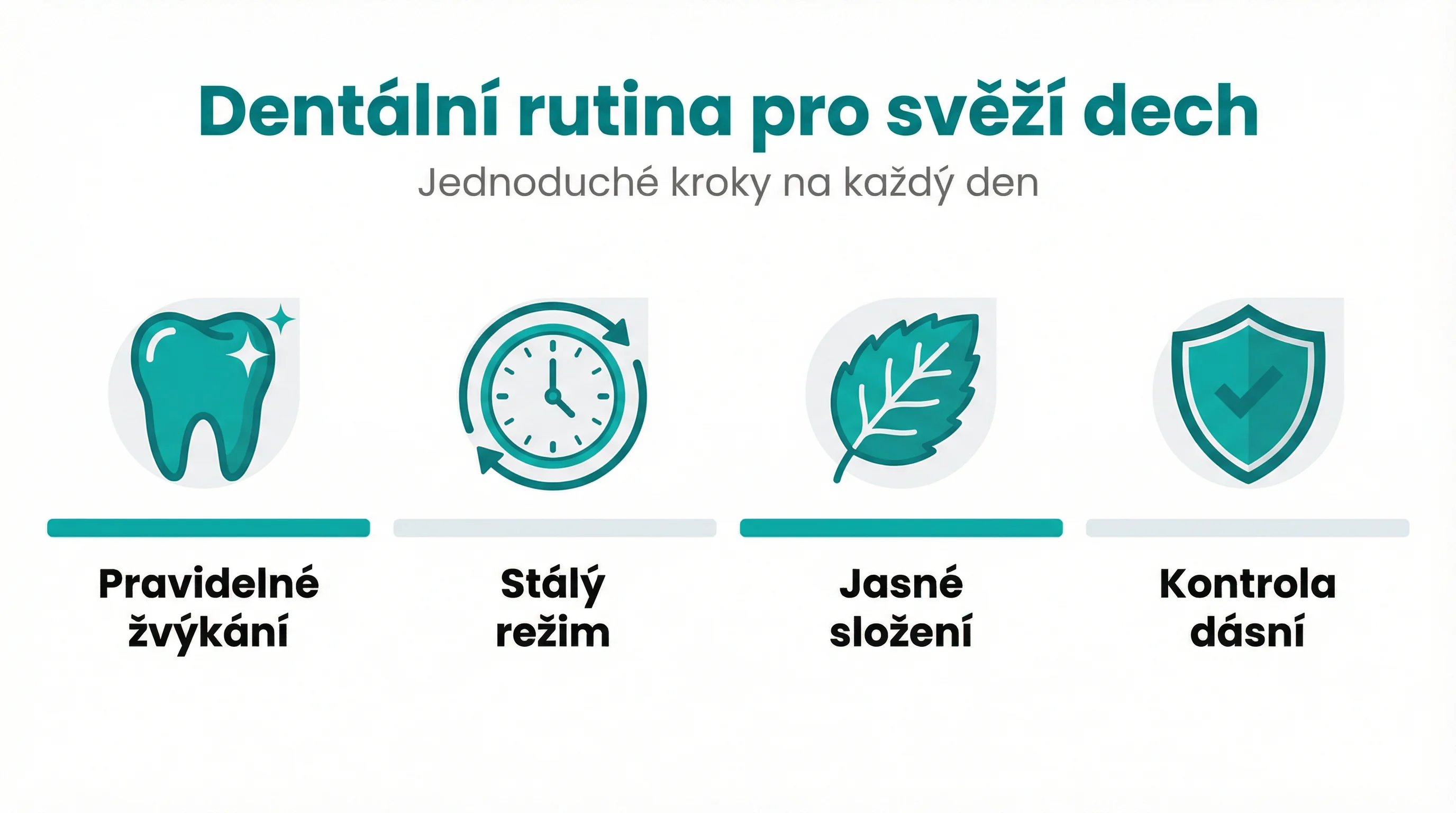 Dentální rutina pro svěží dech