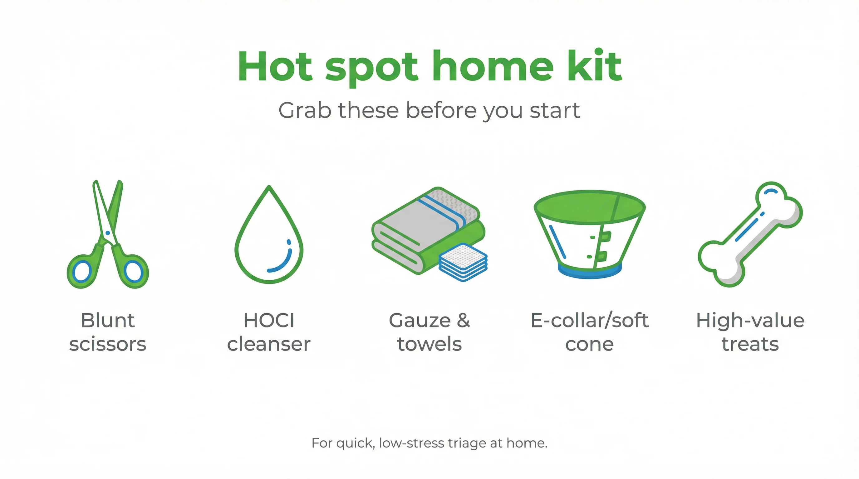 Hot spot home kit