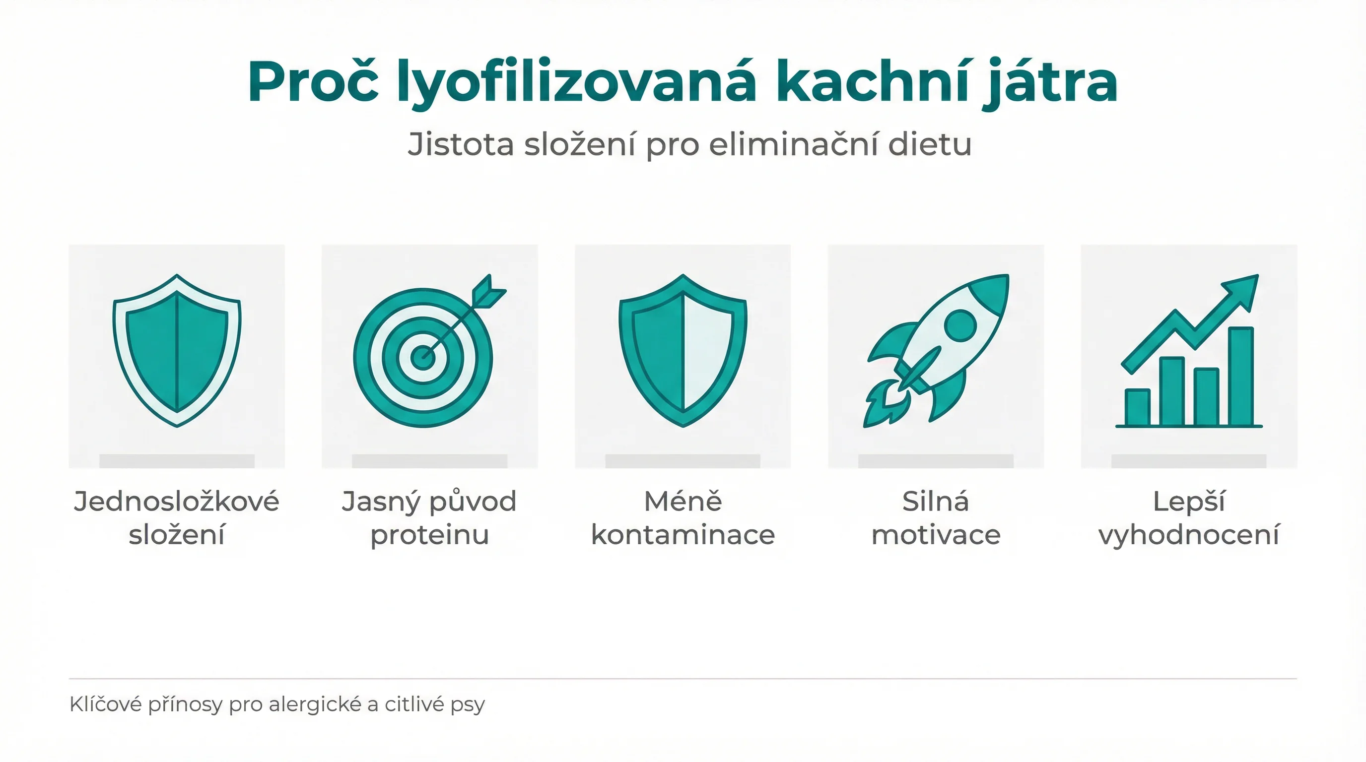 Proč lyofilizovaná kachní játra