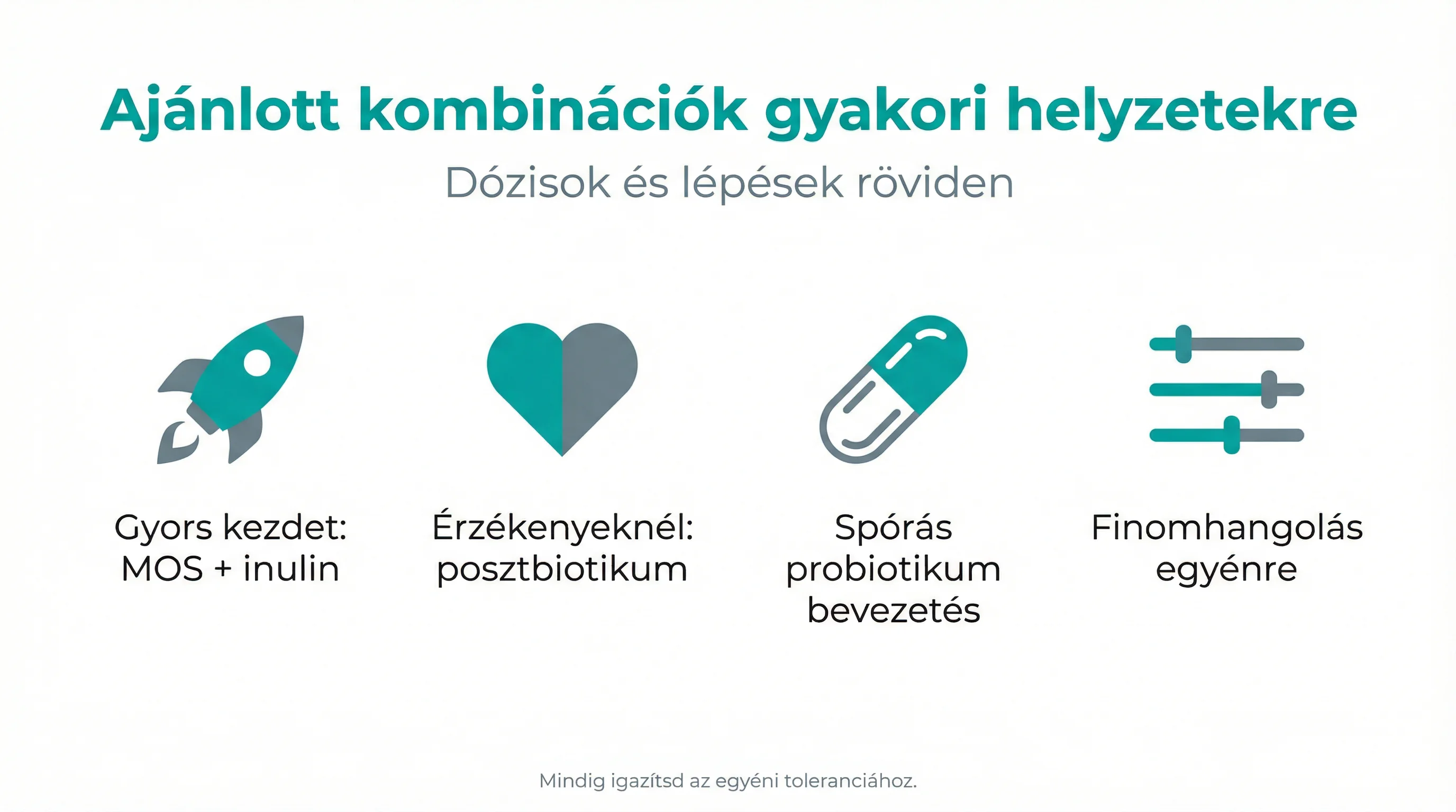 Ajánlott kombinációk gyakori helyzetekre
