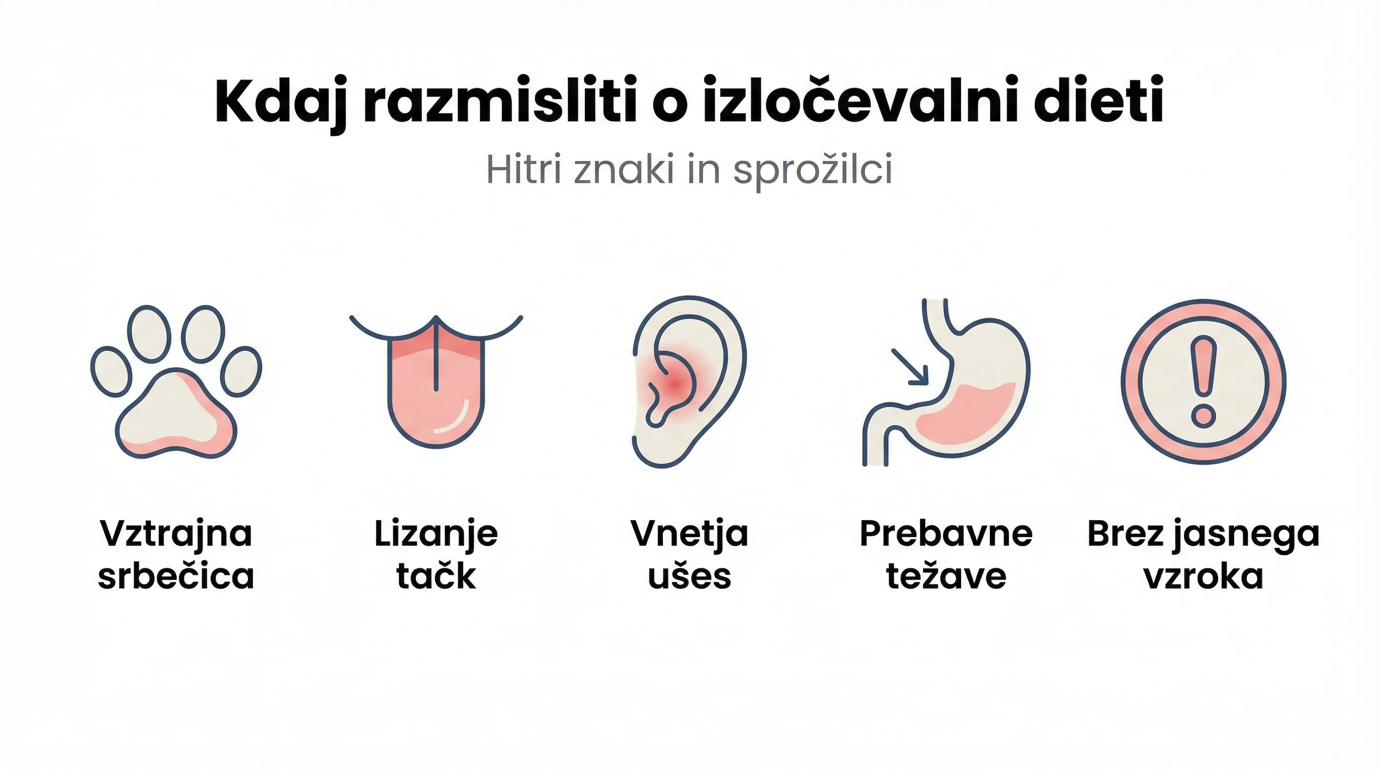 Kdaj razmisliti o izločevalni dieti