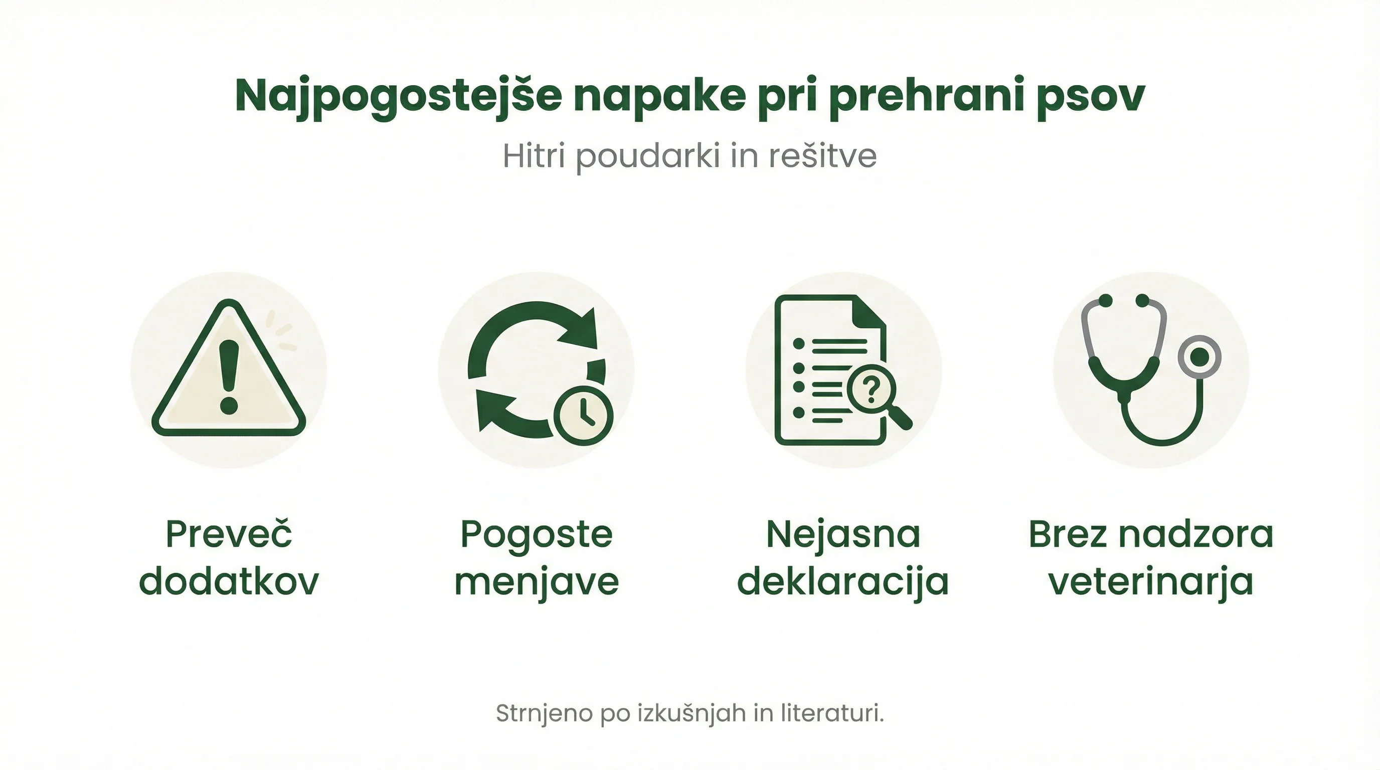 Najpogostejše napake pri prehrani psov