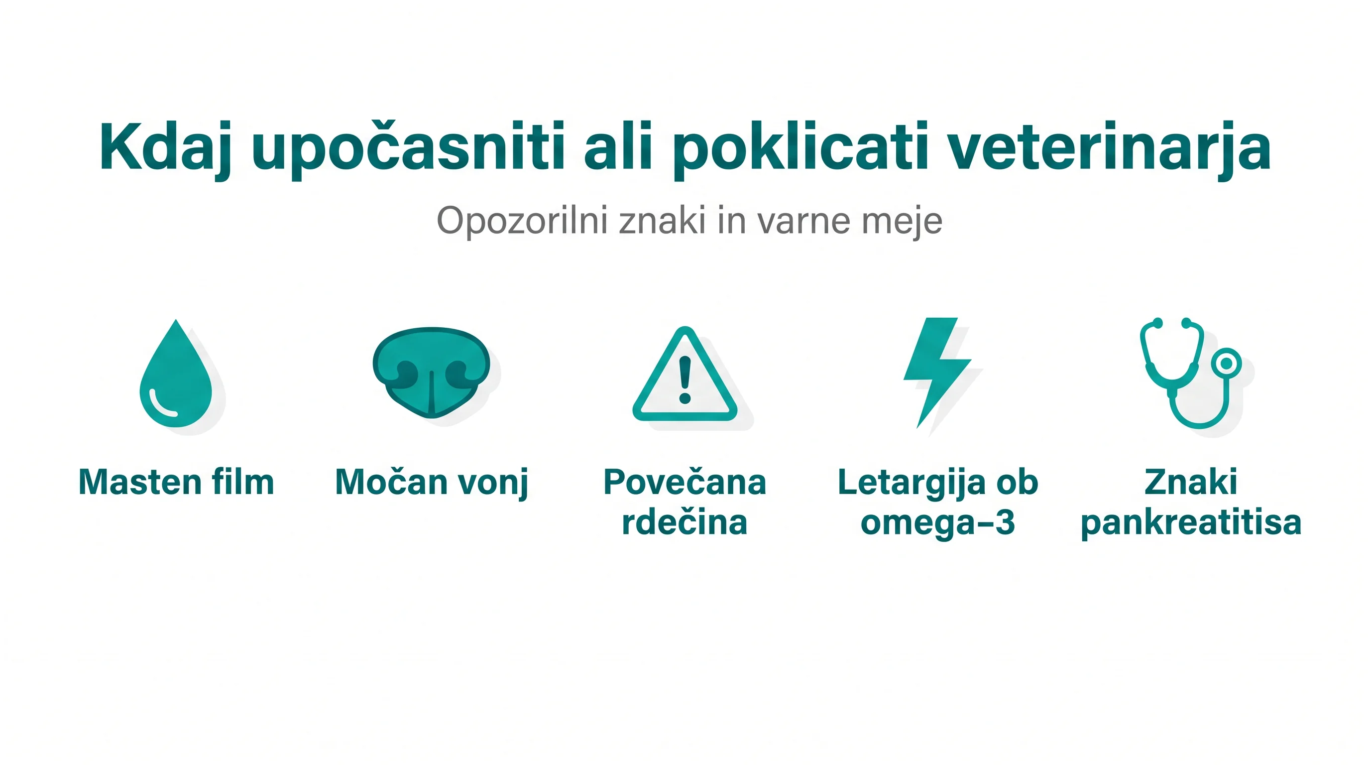 Kdaj upočasniti ali poklicati veterinarja