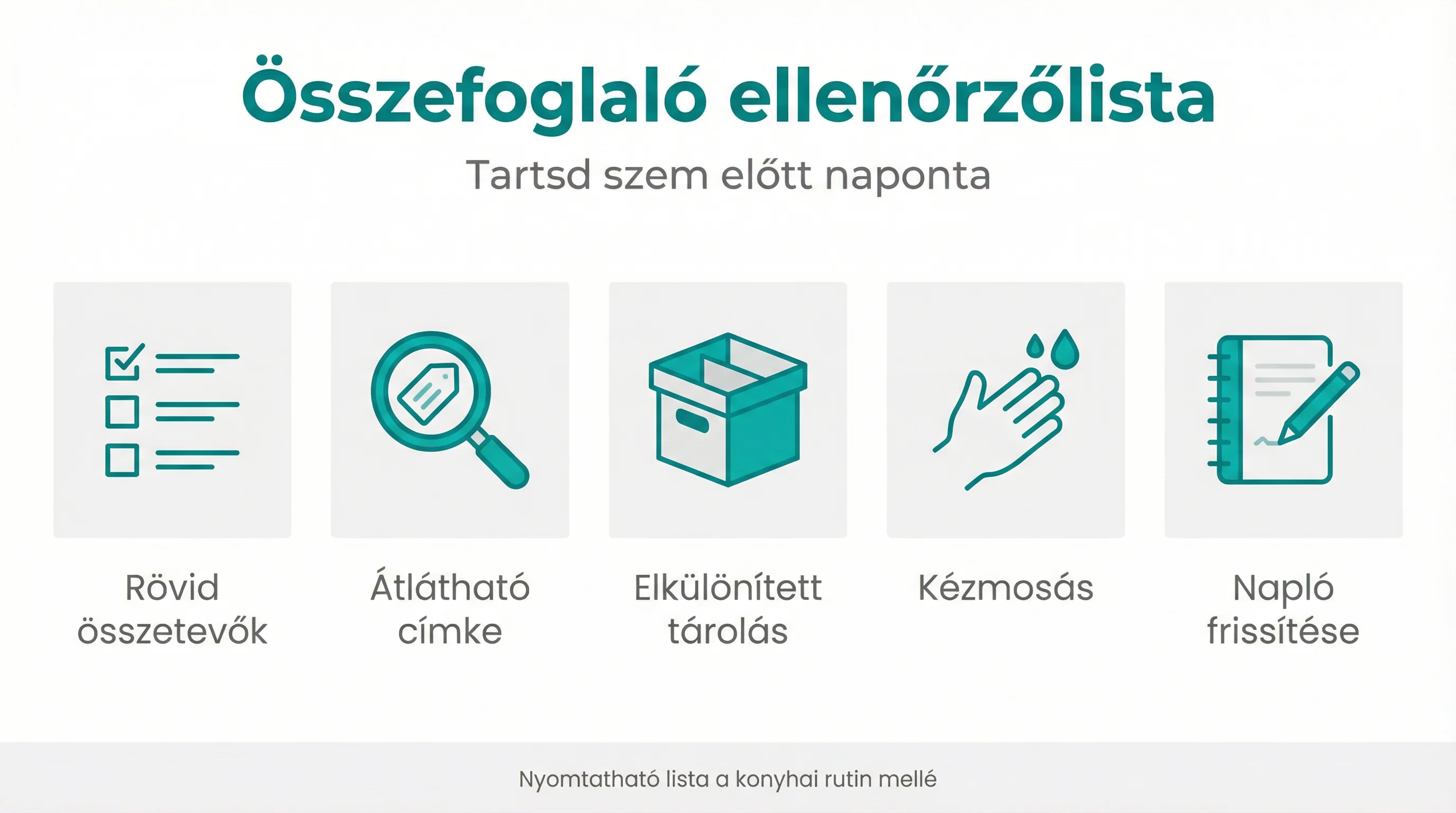 Összefoglaló ellenőrzőlista