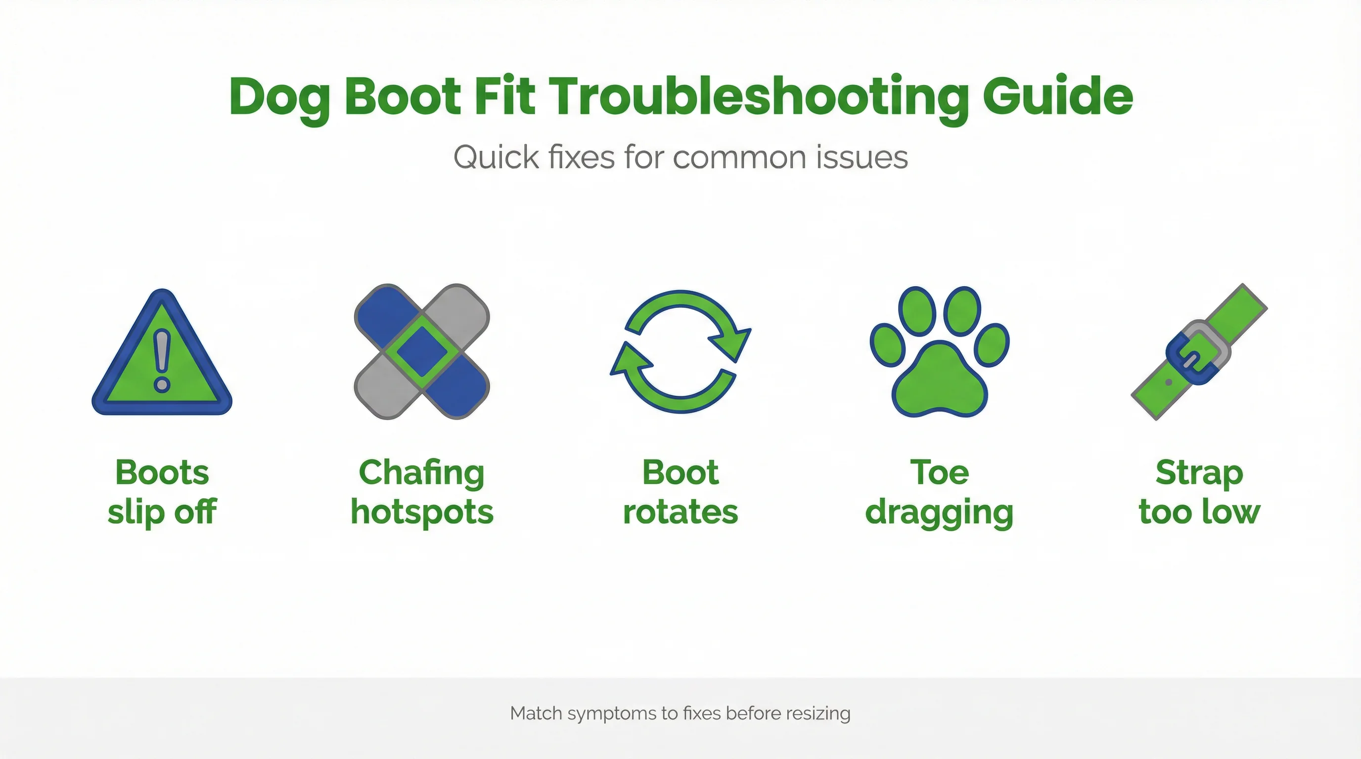 Dog Boot Fit Troubleshooting Guide