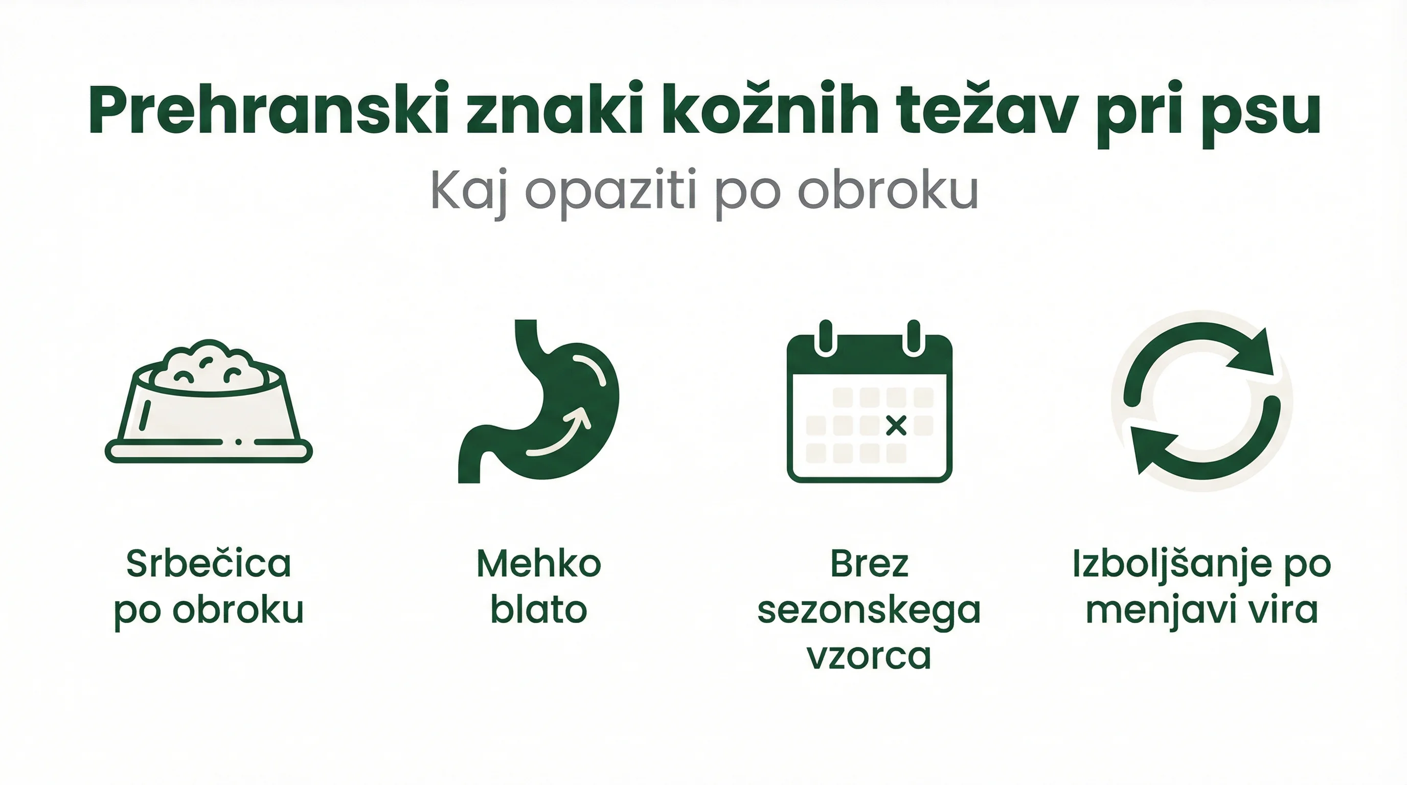 Prehranski znaki kožnih težav pri psu