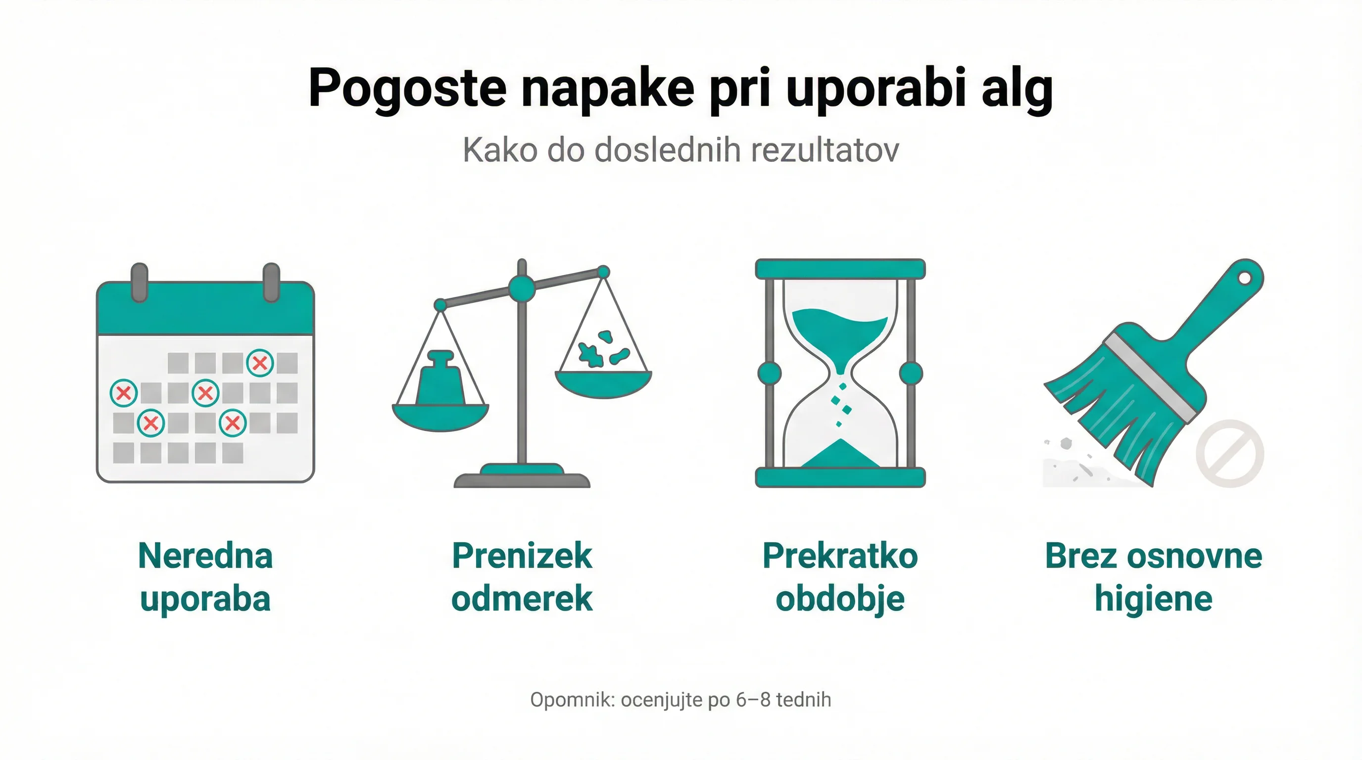 Pogoste napake pri uporabi alg