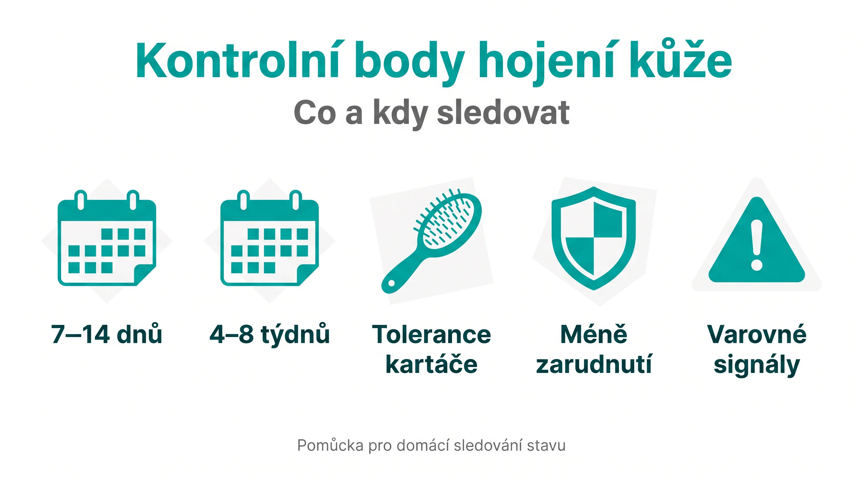 Kontrolní body hojení kůže
