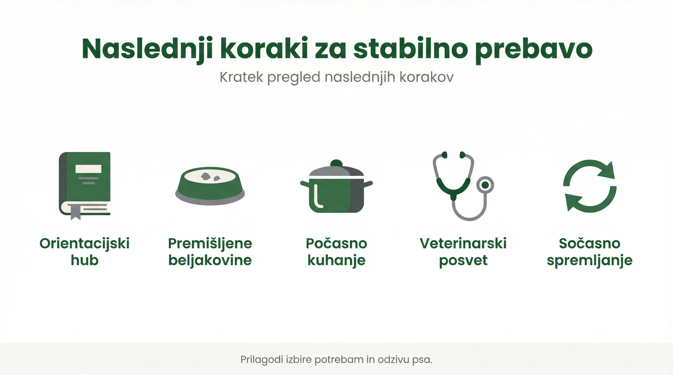 Naslednji koraki za stabilno prebavo