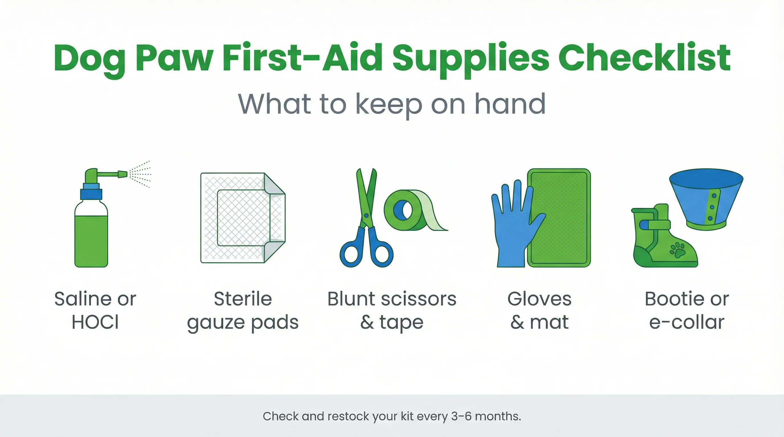 Dog Paw First-Aid Supplies Checklist