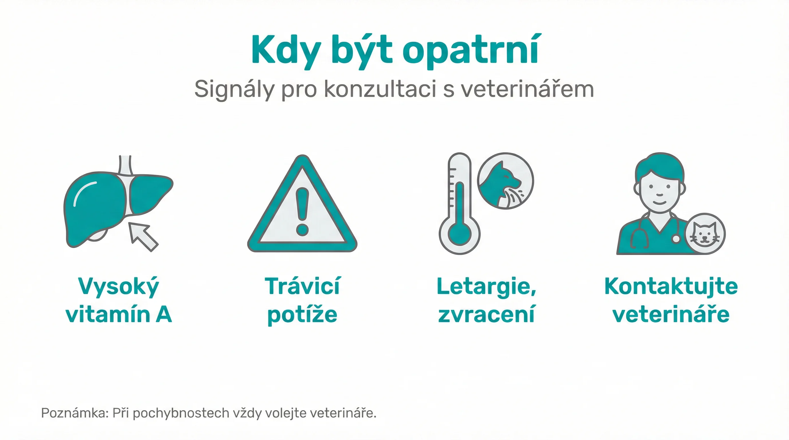 Kdy být opatrní