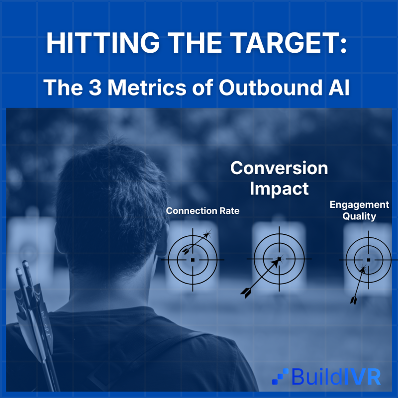 Beyond the Dial Tone: 3 Metrics That Define Outbound AI Success