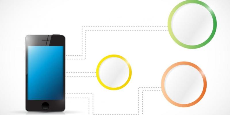 How to start a VoIP business