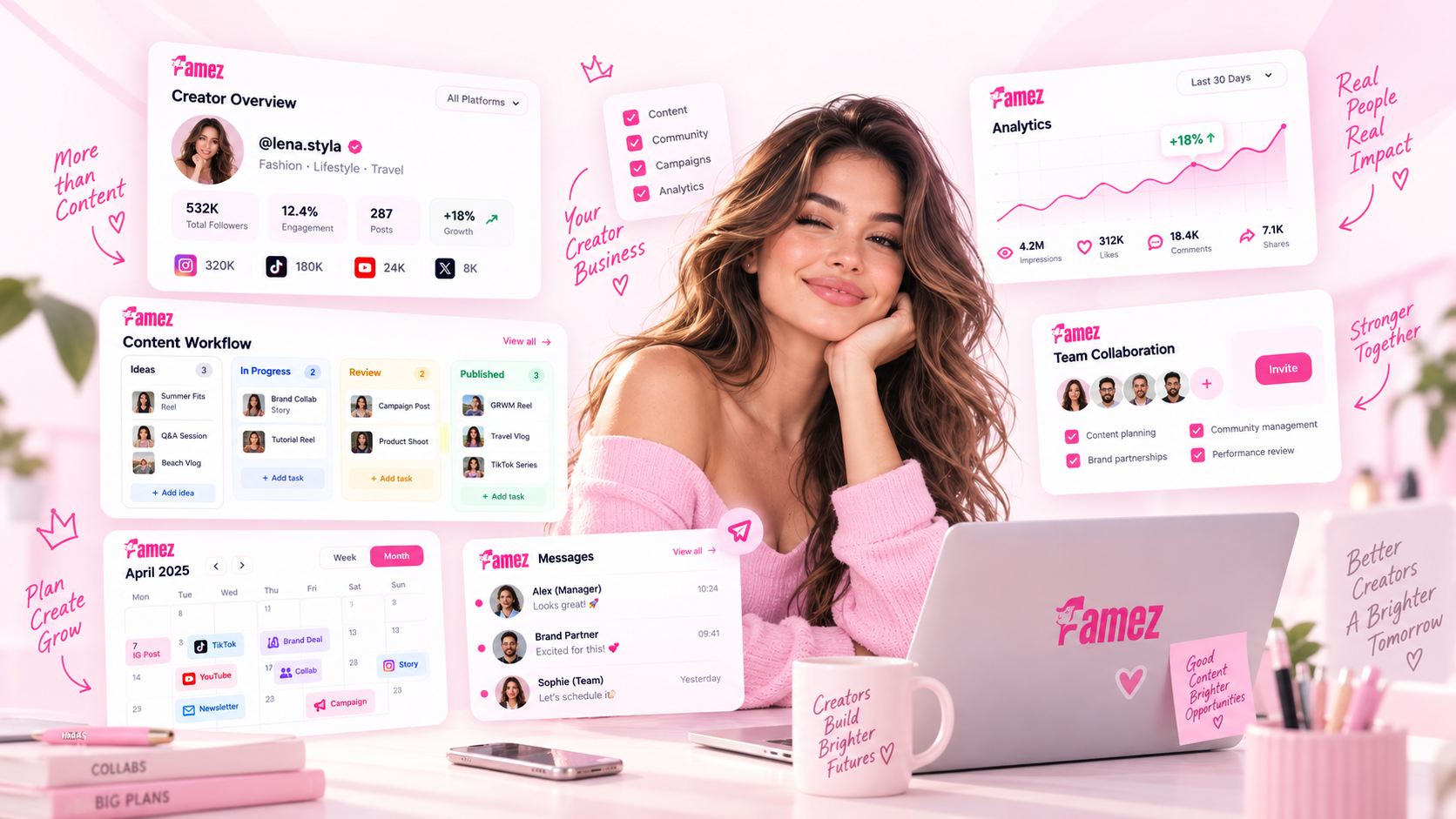 The Famez Creator Network: Discovery, Reach & Creator Business