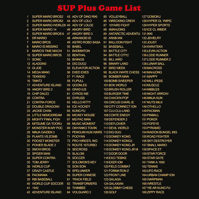 Sup game box 400 in outlet 1 plus game list