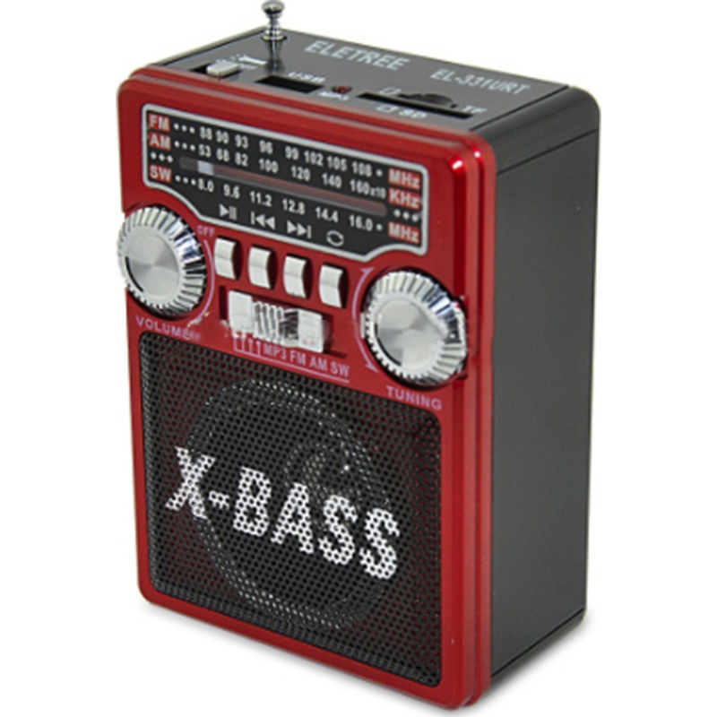 Waxiba XB-331URT | G for Gadget