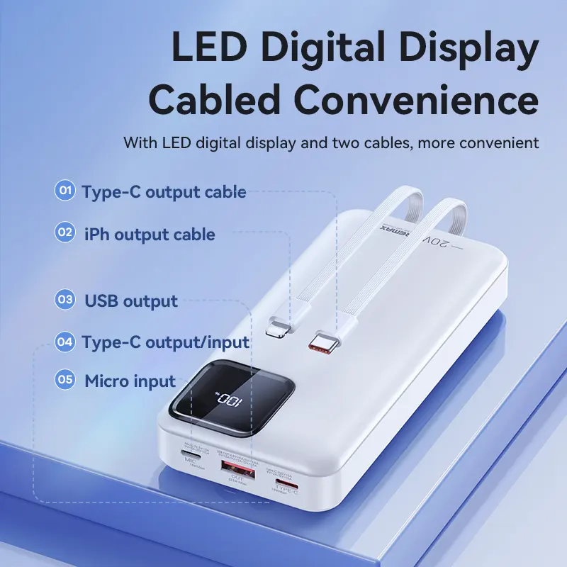 Remax RPP-513 Power Bank 20000mAh με 4 Θύρες USB-A Μπλε | G for Gadget