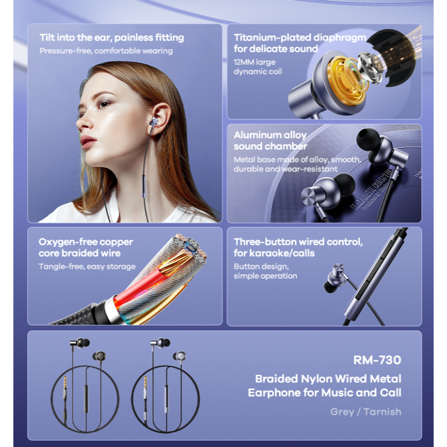 REMAX RM-730 Handsfree Earbuds Ενσύρματα Ακουστικά με Βύσμα 3.5mm Γκρι ...